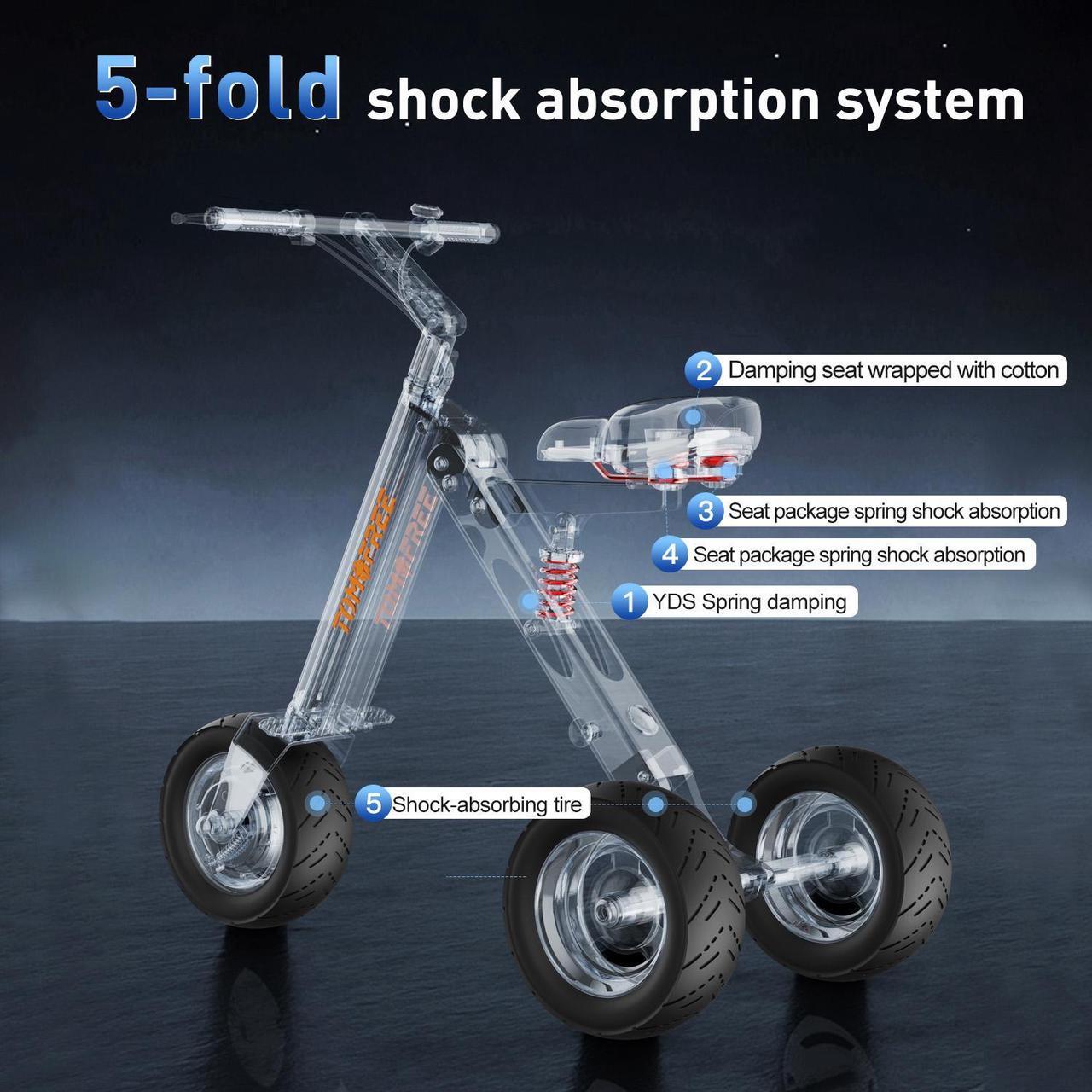 Alt view image 5 of 7 - K7Pro 3 Wheel Foldable E-Scooter 36V 7.5AH Battery 250W Motor 15Mph 15Miles