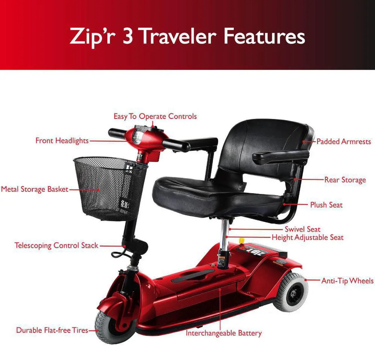 Alt view image 2 of 7 - Zipr 3-Wheel Mobility Scooter - Folding Electric Motorized Wheelchair - Mobility Scooters for Seniors, Travel, Adults, Elderly, Handicapped - Power Extended Battery - Charger and Metal Basket Included