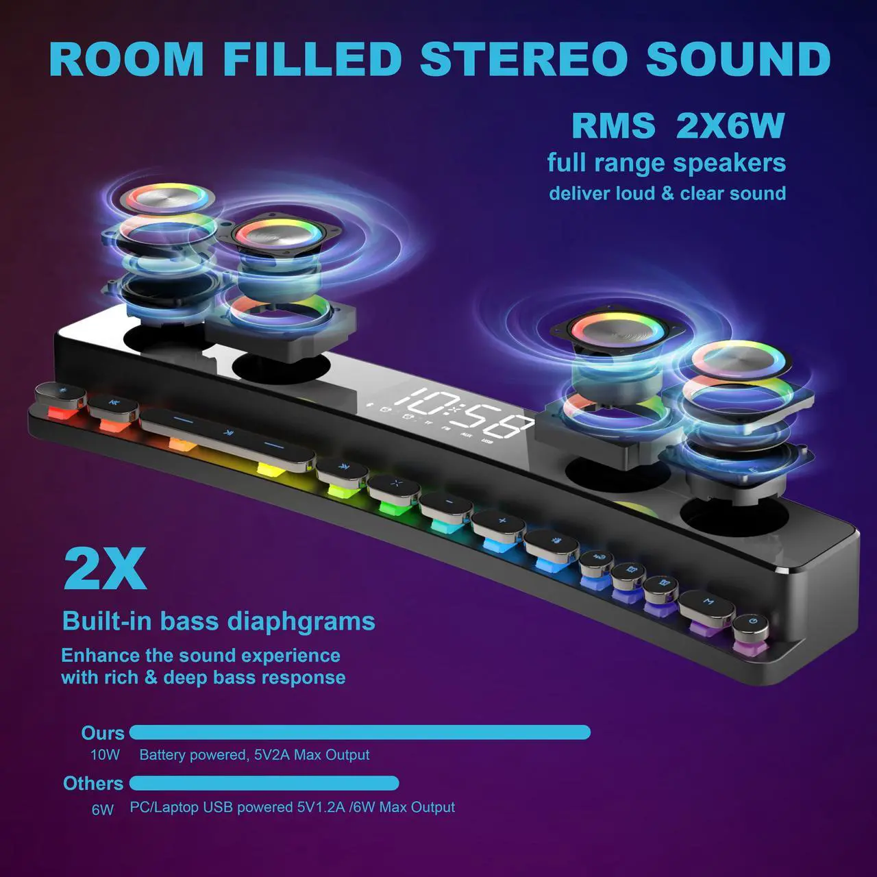 Alt view image 3 of 7 - Computer Speakers, Desktop Dynamic RGB PC Gaming Speaker Sound Bar with Wireless Bluetooth 5.0,Soundbar, 19-Inch Soundbars for TV, USB Powered Battery Operated for PC Laptop Tablet, AUX-in