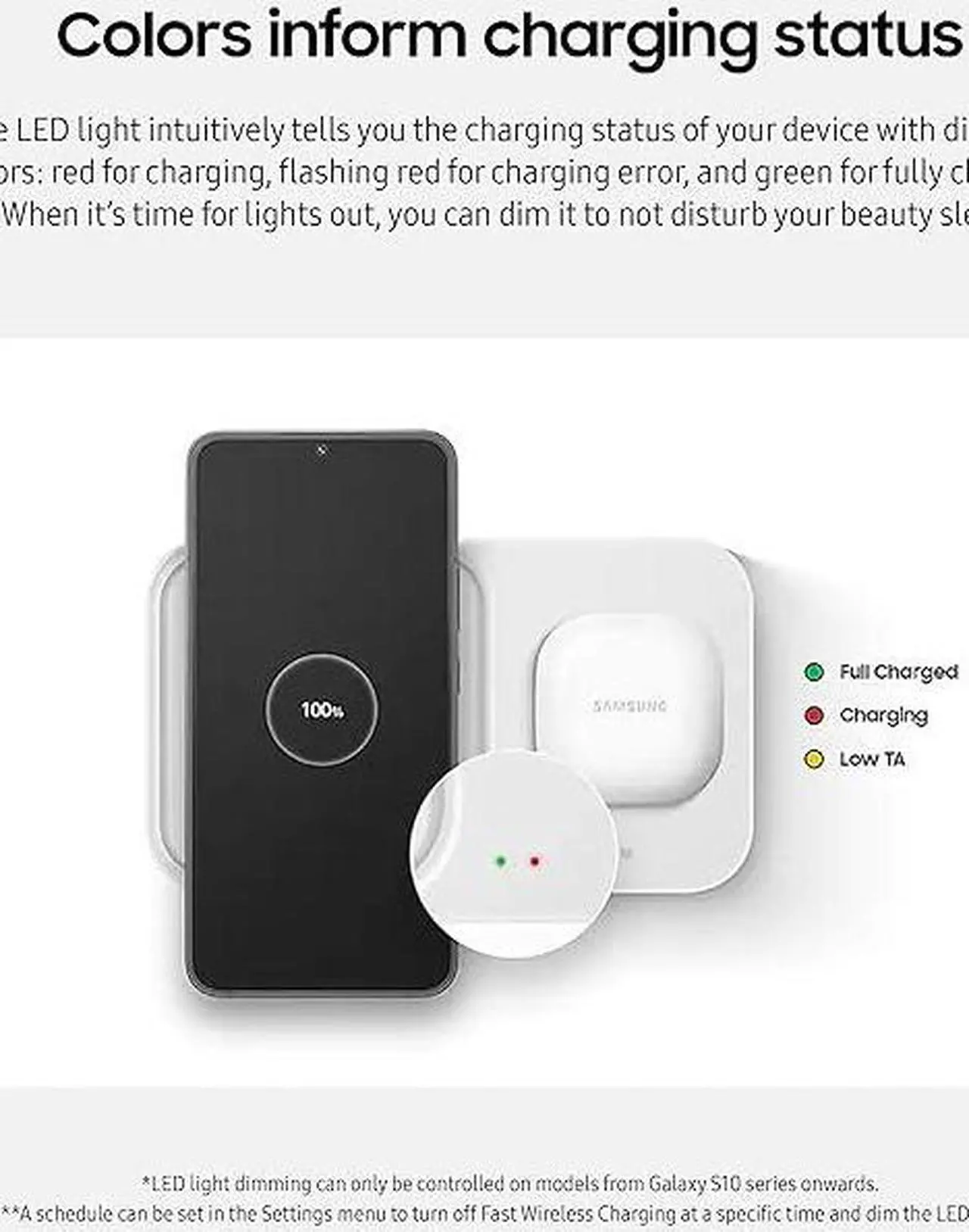 Alt view image 4 of 5 - SAMSUNG 15W Wireless Charger Duo w/ USB C Cable, Charge 2 Devices at Once, Cordless Super Fast Charging Pad for Galaxy Phones and Devices, 2022, US Version, Black