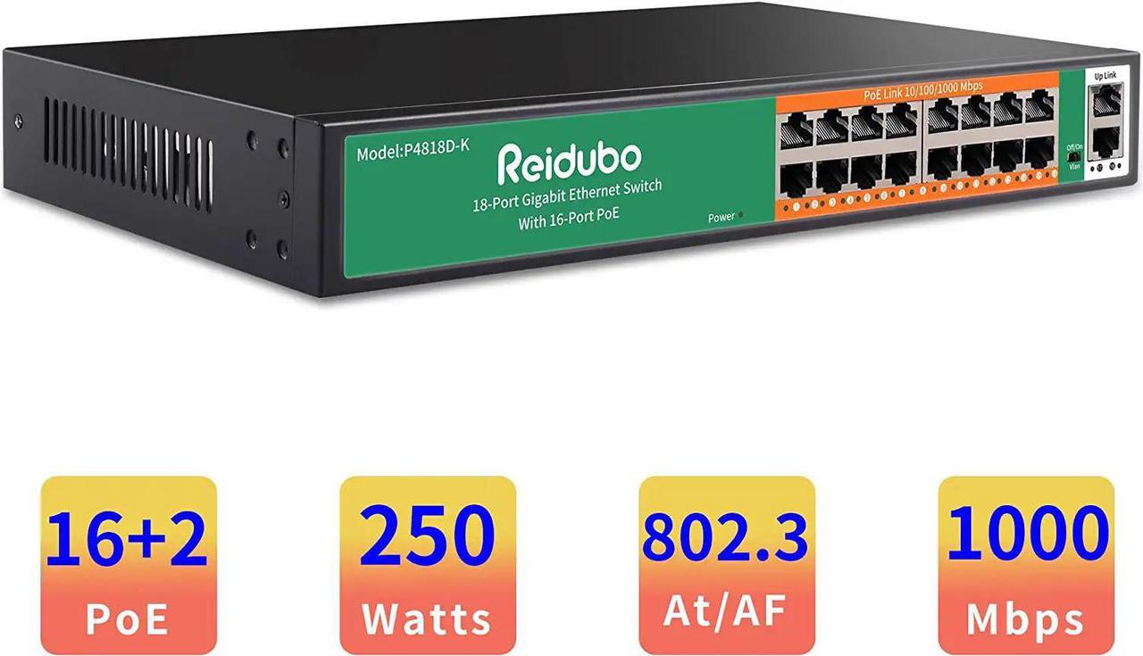 18-Port Ethernet Gigabit PoE Switch,16-Port PoE Network Switch with 2 Uplink Gigabit Ports,250W, Unmanaged,19-inch Rackmount Compatible with AP WiFi6, PoE Surveillance Cameras