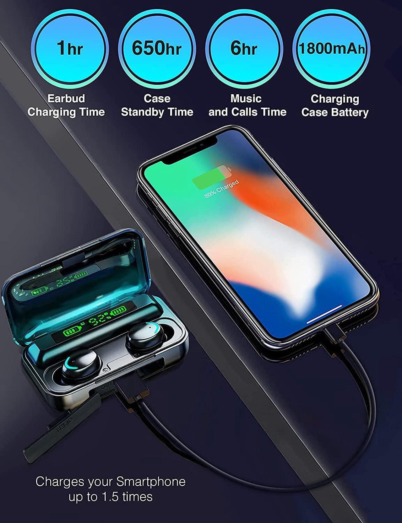 Alt view image 7 of 7 - Acuvar Fully Wireless Bluetooth 5.0 Rechargeable IPX7 Waterproof Earbud Headphones with Microphone, 1800mAh USB Smart Dual Charging Case Powerful Surround Stereo Bass and Passive Noise Cancelling