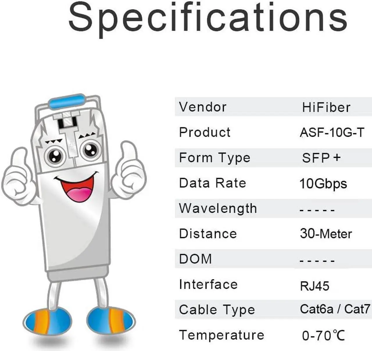 Alt view image 5 of 5 - 2pcs 10Gb SFP+ RJ45 Transceiver with 10G Network Card, 10Gbase-T Moudle for Cisco, 10G Single SFP+ NIC Compare to Intel X520-DA1, Support Windows, Linux, Vmware