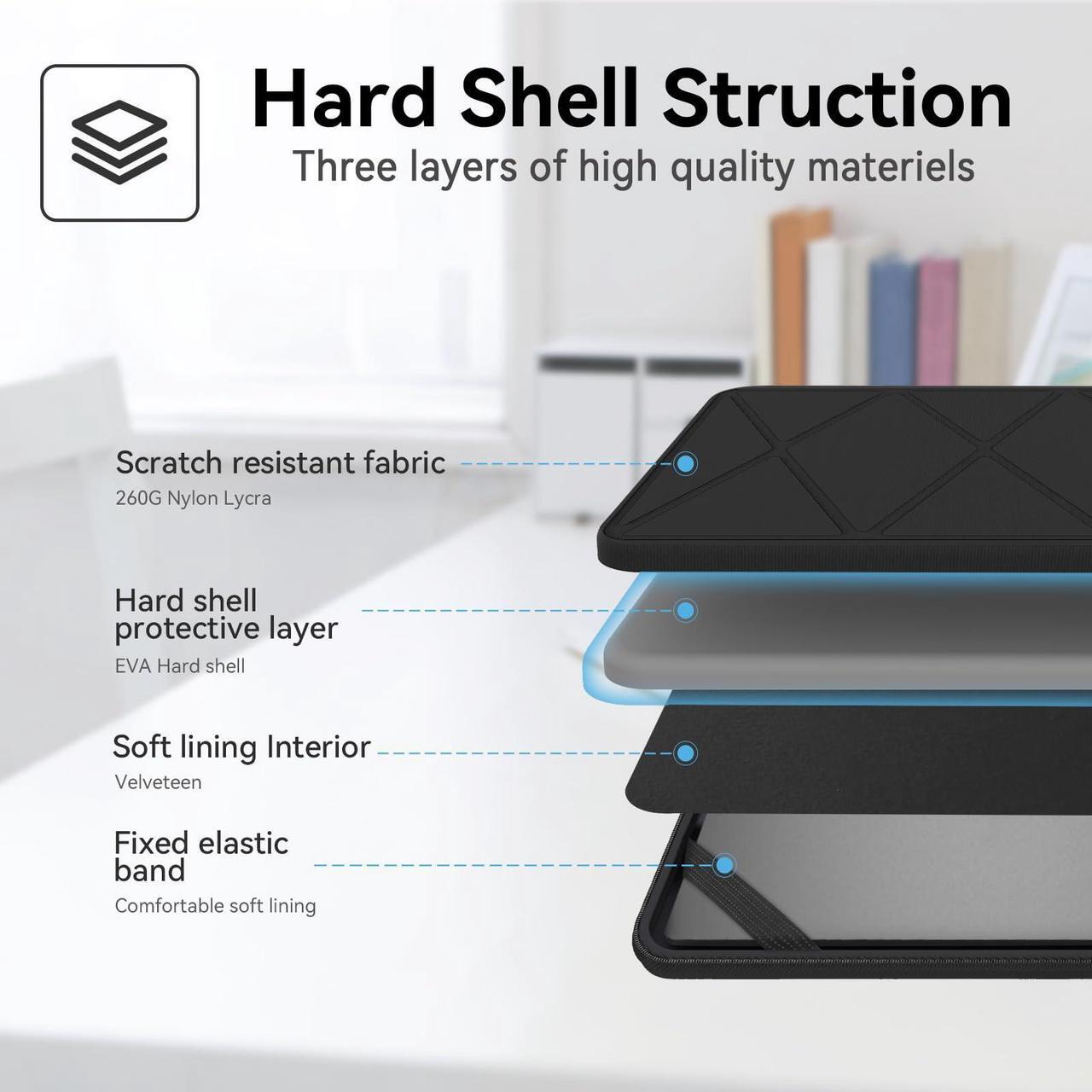 Alt view image 4 of 5 - Smatree Hard EVA Protective Sleeve Case Compatible for 14 inch DELL Latitude 5430 Rugged Laptop(X8260)