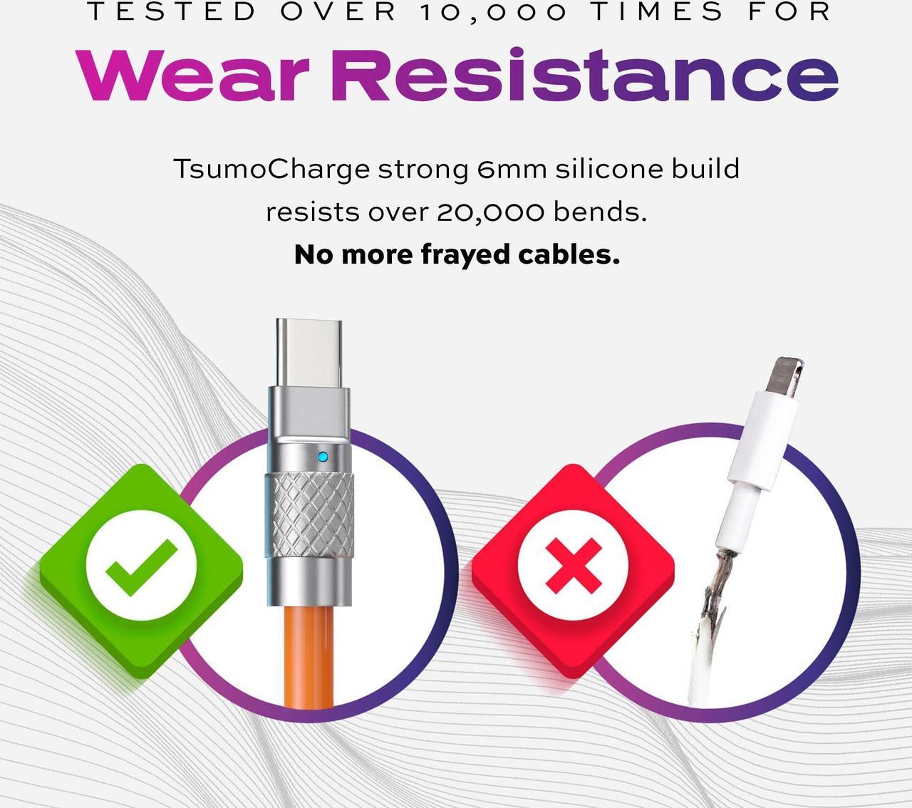 Alt view image 4 of 5 - Statik TsumoCharge Fast Charging Cable 100W - Heavy-Duty Unbreakable Silicone, Supports Data Transfer Type C to Type C Cable, Cord Wrap Organizer Included, USB C to USBC 6FT/2M, Orange 3-Pack