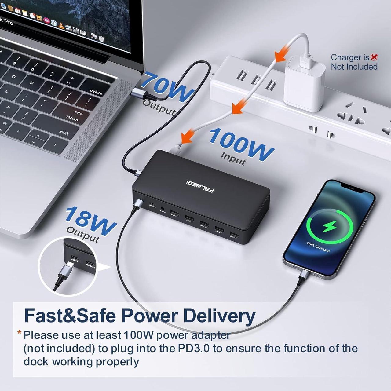 Alt view image 3 of 5 - USB C Docking Station Dual Monitor, 16 in 1 Multiport Hub with Triple Display (2 HDMI, DP, VGA, 2 PD 100W & 18W, RJ45, USB C&A, SD/TF, Mic/Audio) Compatible for MacBook/Dell/HP/Lenovo Laptops Black