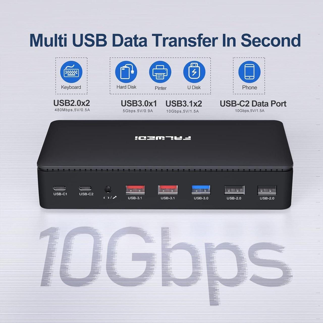 Alt view image 4 of 5 - USB C Docking Station Dual Monitor, 16 in 1 Multiport Hub with Triple Display (2 HDMI, DP, VGA, 2 PD 100W & 18W, RJ45, USB C&A, SD/TF, Mic/Audio) Compatible for MacBook/Dell/HP/Lenovo Laptops Black