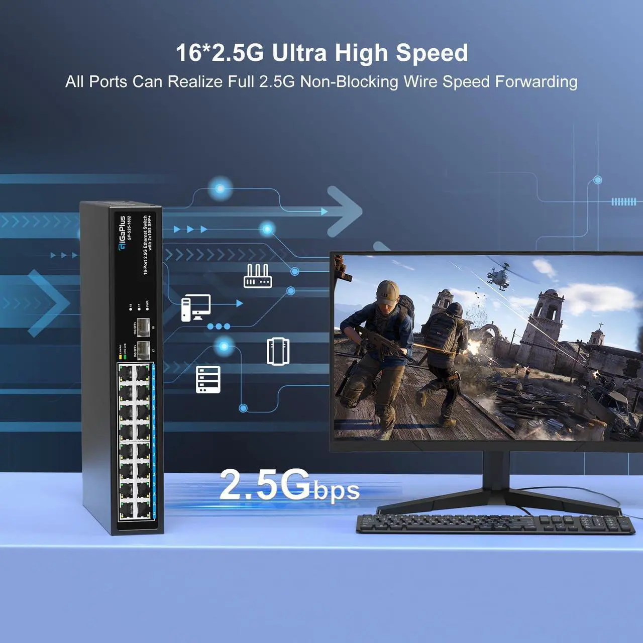 Alt view image 5 of 5 - 18 Port 2.5Gb Unmanaged Ethernet Switch with 16* 2.5G Base-T Ports, 2* 10G SFP+ Ports. GiGaPlus 2.5Gbps Network Switch for 2.5Gbps NAS/PC, Wireless AP, WiFi6 Router. Plug and Play, Fanless Design.
