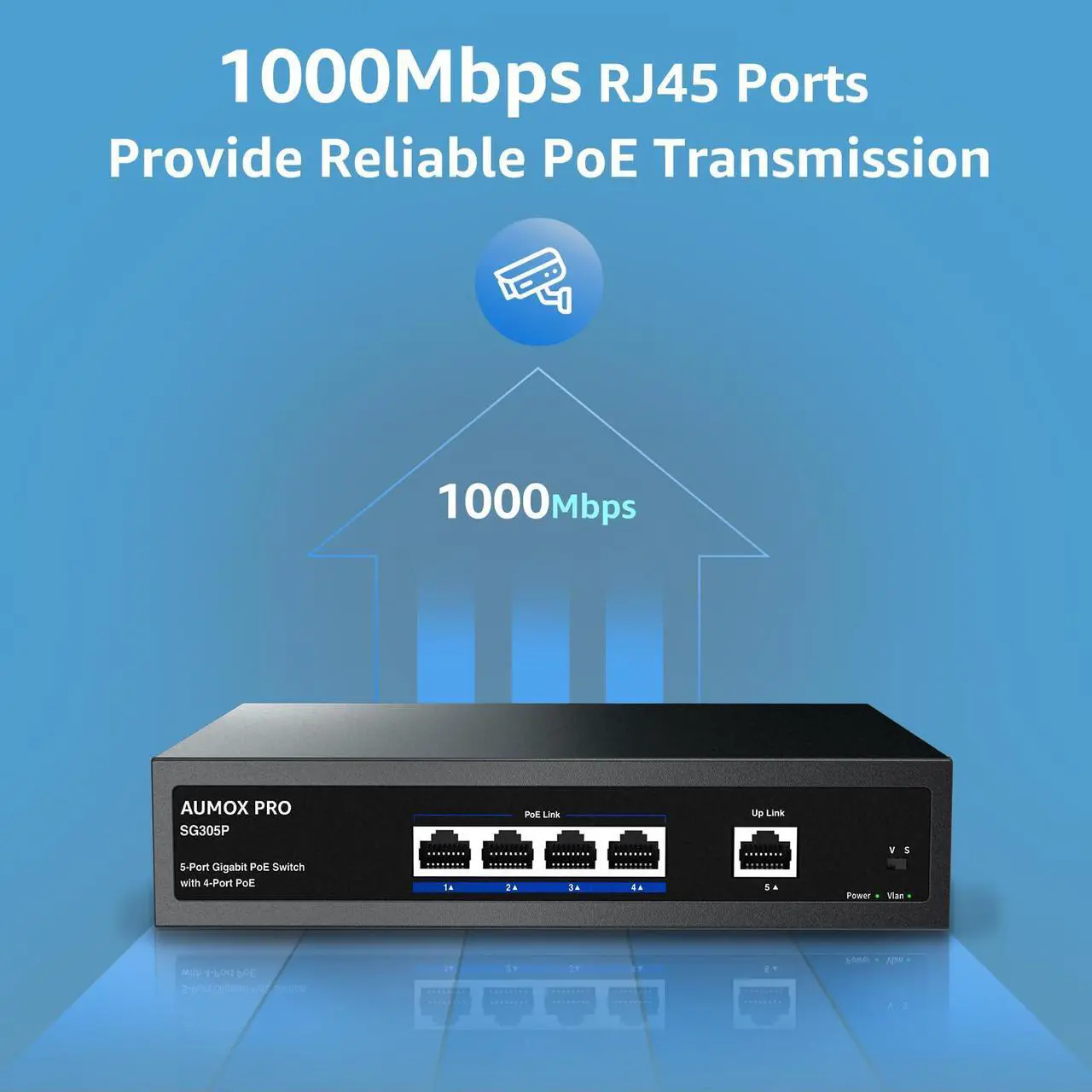 Alt view image 2 of 5 - 5 Port Gigabit PoE Switch,AUMOX PRO SG305P 4 Port PoE Gigabit Ethernet Unmanaged with 1 Uplink Gigabit Ports 78W,Plug and Play,Sturdy Metal Fanless Vlan Network Switch 802.3af/at,Desktop or Wall Mount