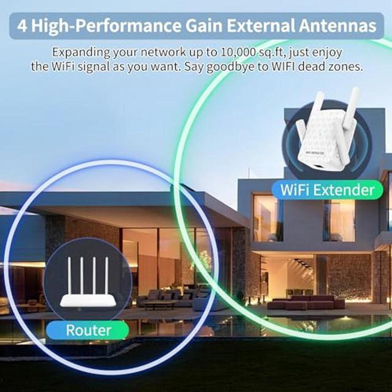 Alt view image 2 of 5 - WiFi Extender Signal Booster, Internet Wireless Repeater for Home Coverage up to 10000sq.ft and 35 Devices, 1200Mbps WiFi Booster with Ethernet Port, Dual Band 2.4G/5G, 4 Antennas