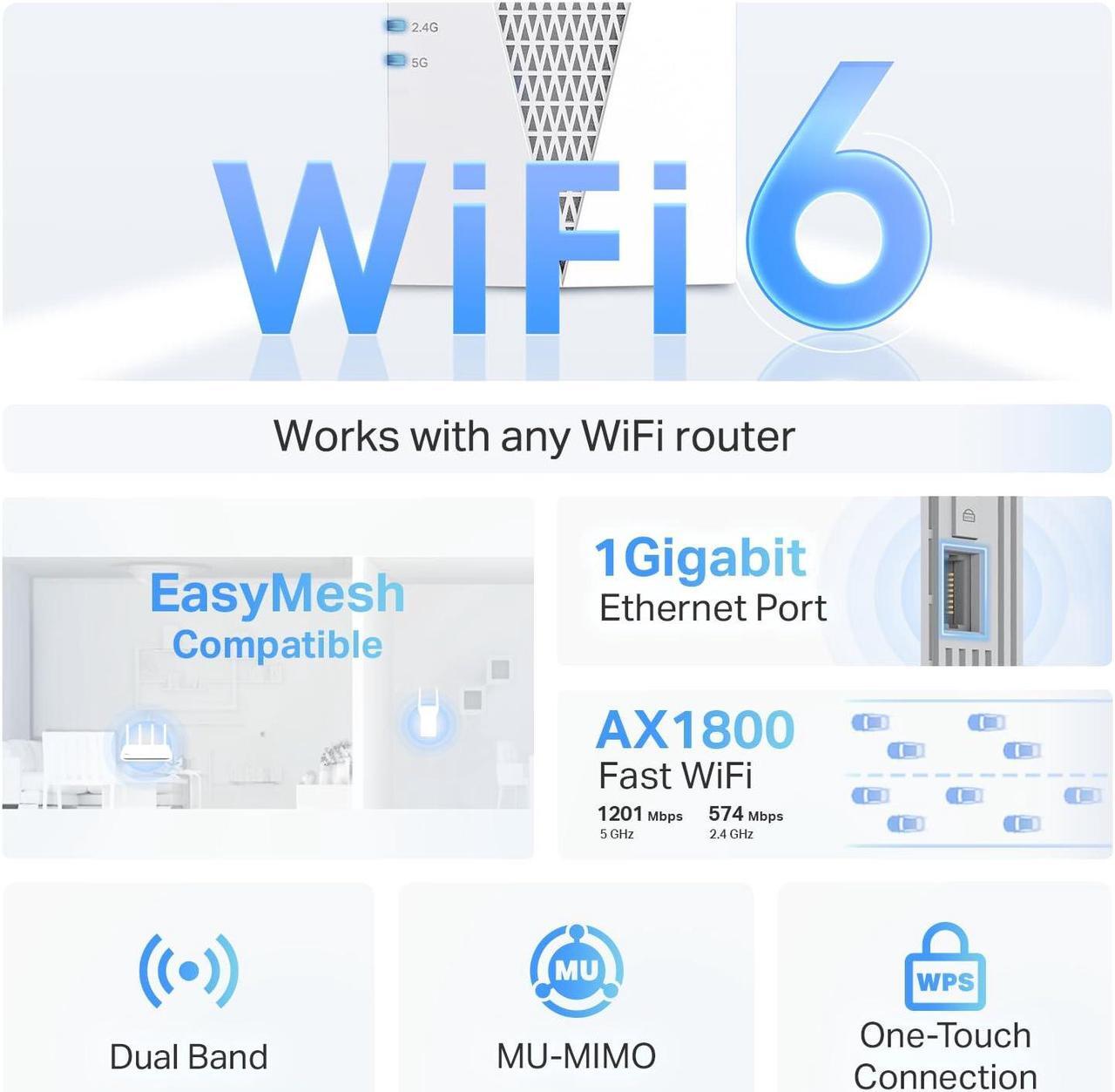 Alt view image 3 of 5 - TP-Link AX1800 WiFi 6 Range Extender with Ethernet Port | Internet Signal Booster for Home | Dual-Band Wireless Repeater Amplifier | Access Point Mode | APP Setup | OneMesh Compatible (RE615X)