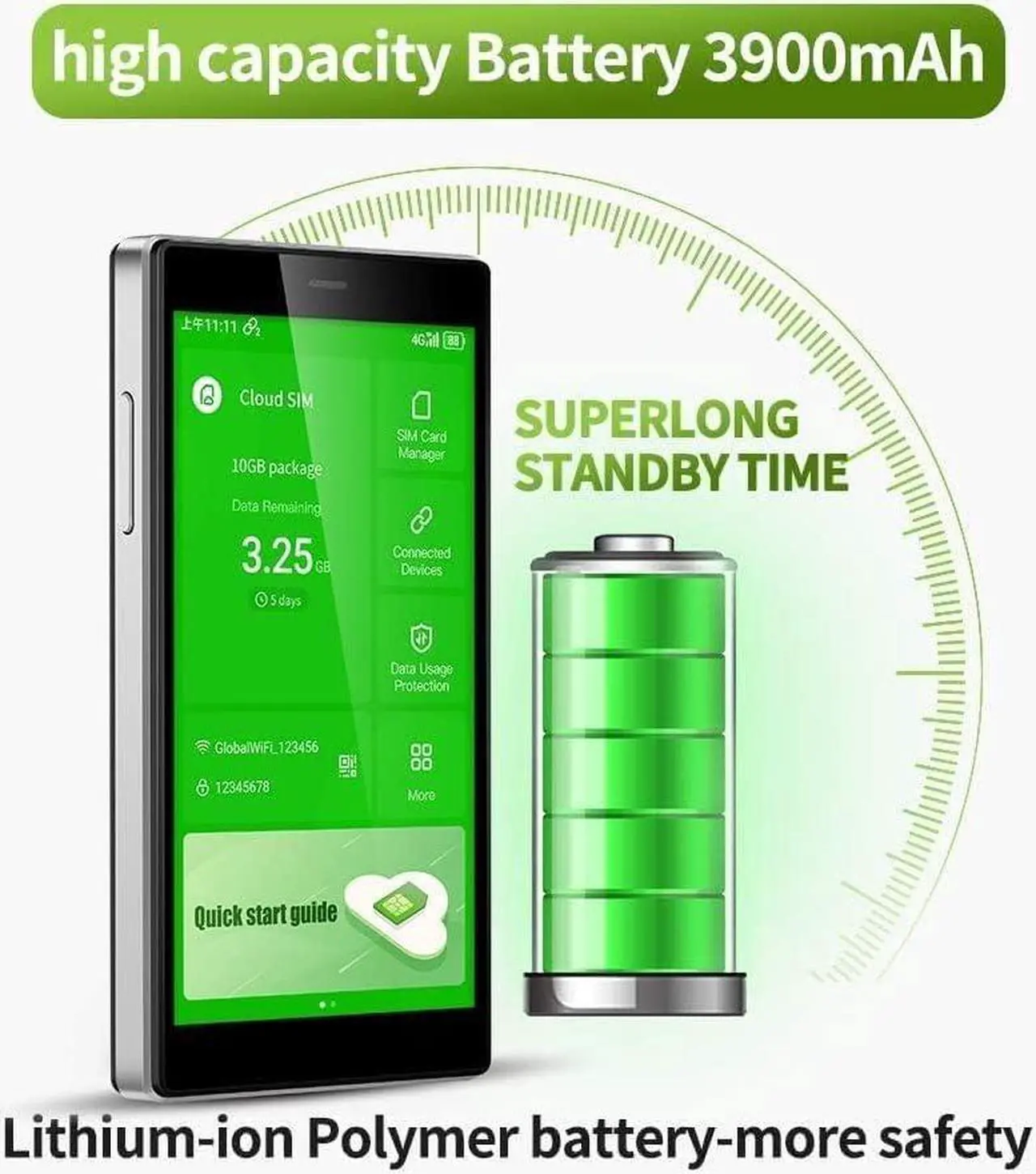 Alt view image 4 of 5 - GlocalMe G4 Pro 4G LTE Mobile Hotspot Device with 10GB US/CA/MX Data 30 Days,5" Touch Screen LCD Display WiFi,Dual Band Portable High Speed WiFi,SIMFREE,Pocket Router for Local Global Business Travel