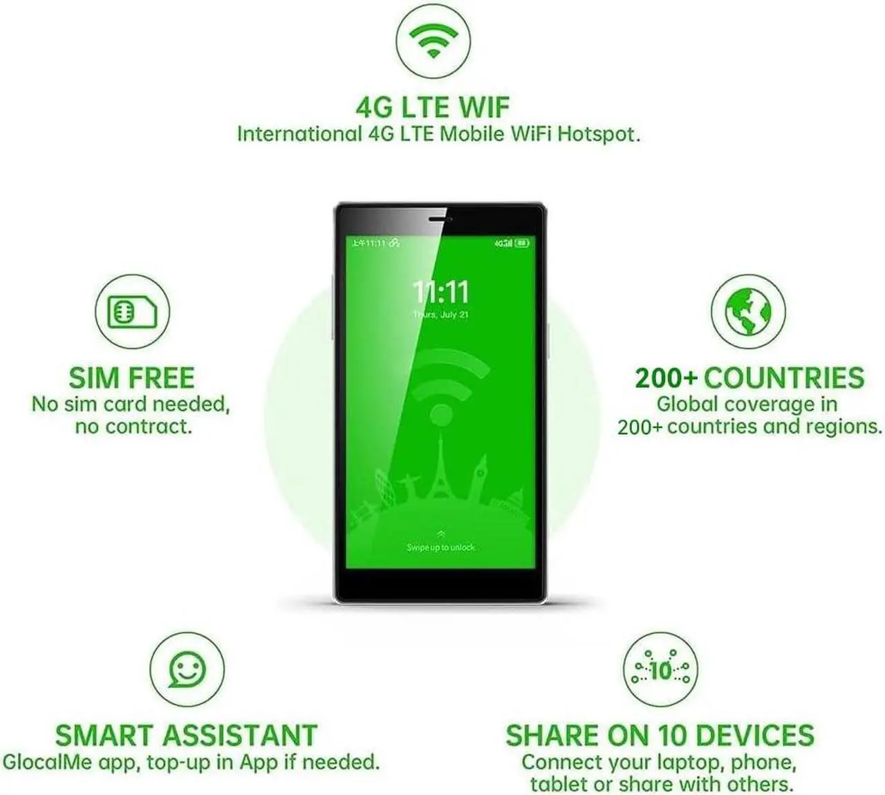 Alt view image 3 of 5 - GlocalMe G4 Pro 4G LTE Mobile Hotspot Device with 10GB US/CA/MX Data 30 Days,5" Touch Screen LCD Display WiFi,Dual Band Portable High Speed WiFi,SIMFREE,Pocket Router for Local Global Business Travel