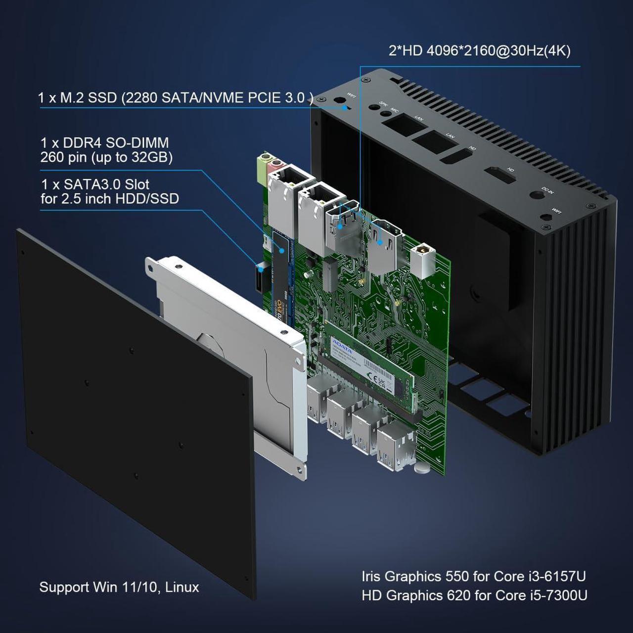 Alt view image 3 of 5 - WEIDIAN Mini Fanless Industrial PC 16GB RAM 512GB SSD Core i5 Win 11 Pro Mini Desktop Computer with HD Graphics 620 2Gigabit Ethernet 2COM 2HD 8USB Linux Business Office Micro PC VESA Mount