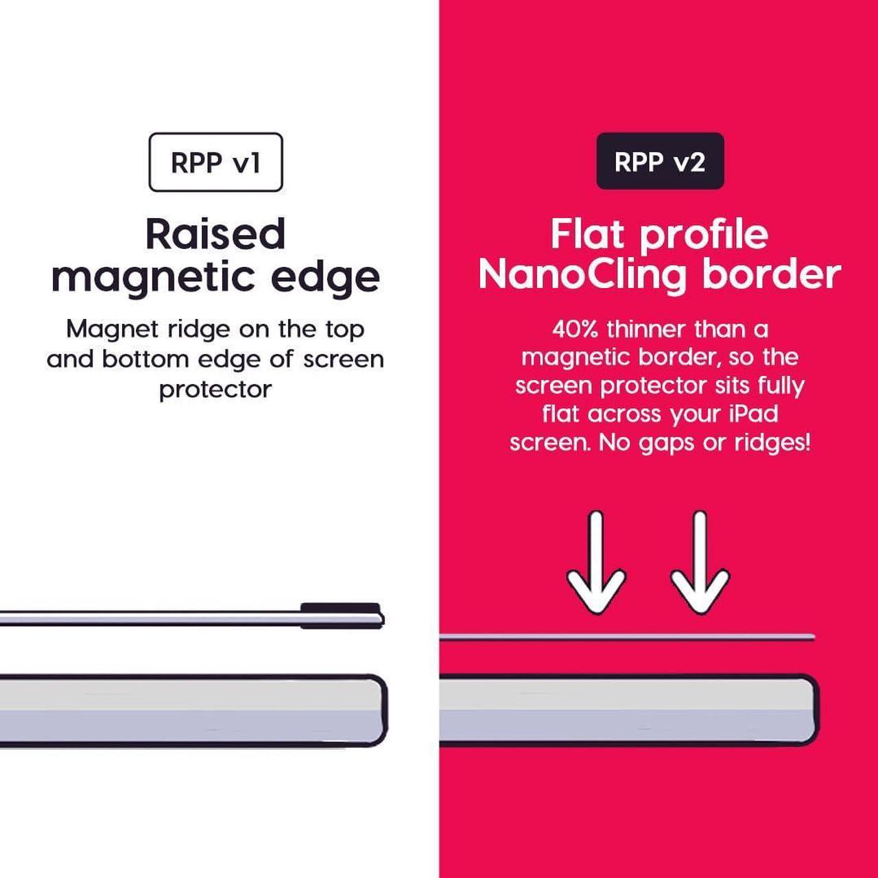 Alt view image 5 of 5 - Astropad Rock Paper Pencil 2 - Paper Feel Screen Protector for iPad Mini 6th Gen + Apple Pencil Tips 2 Pack - Compatible with Apple Pencil 1st and 2nd Gen - Metal Pencil Nibs - Drawing - Writing