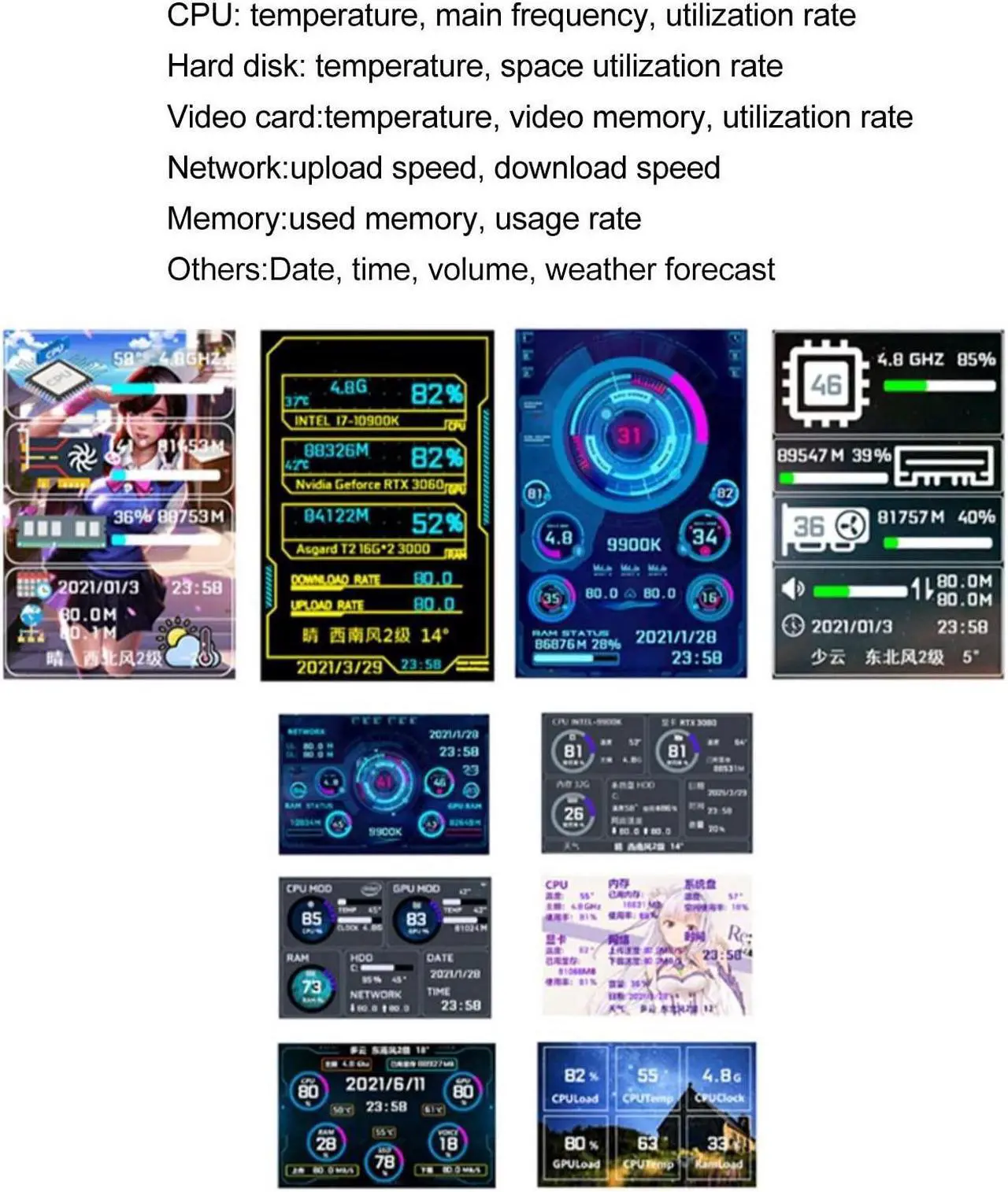 Alt view image 4 of 5 - VBESTLIFE Computer Temp Monitor, 3.5Inch Mini USB C PC Temperature Display CPU RAM Data Monitor PC Sensor Panel Display, for DIY Computer (White)