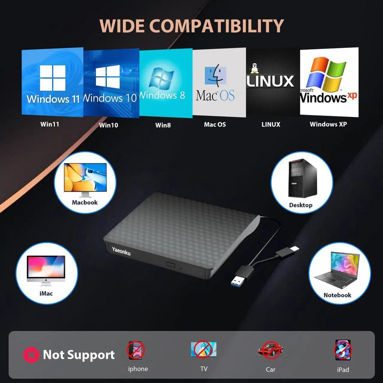Alt view image 5 of 5 - Yaeonku External Bluray Drive, USB 3.0 and Type-C Blu Ray Burner Player Slim 3D Optical Blu-Ray DVD CD player Compatible with Windows XP/7/8/10/11 Mac OS for PC Laptop Desktop MacBook