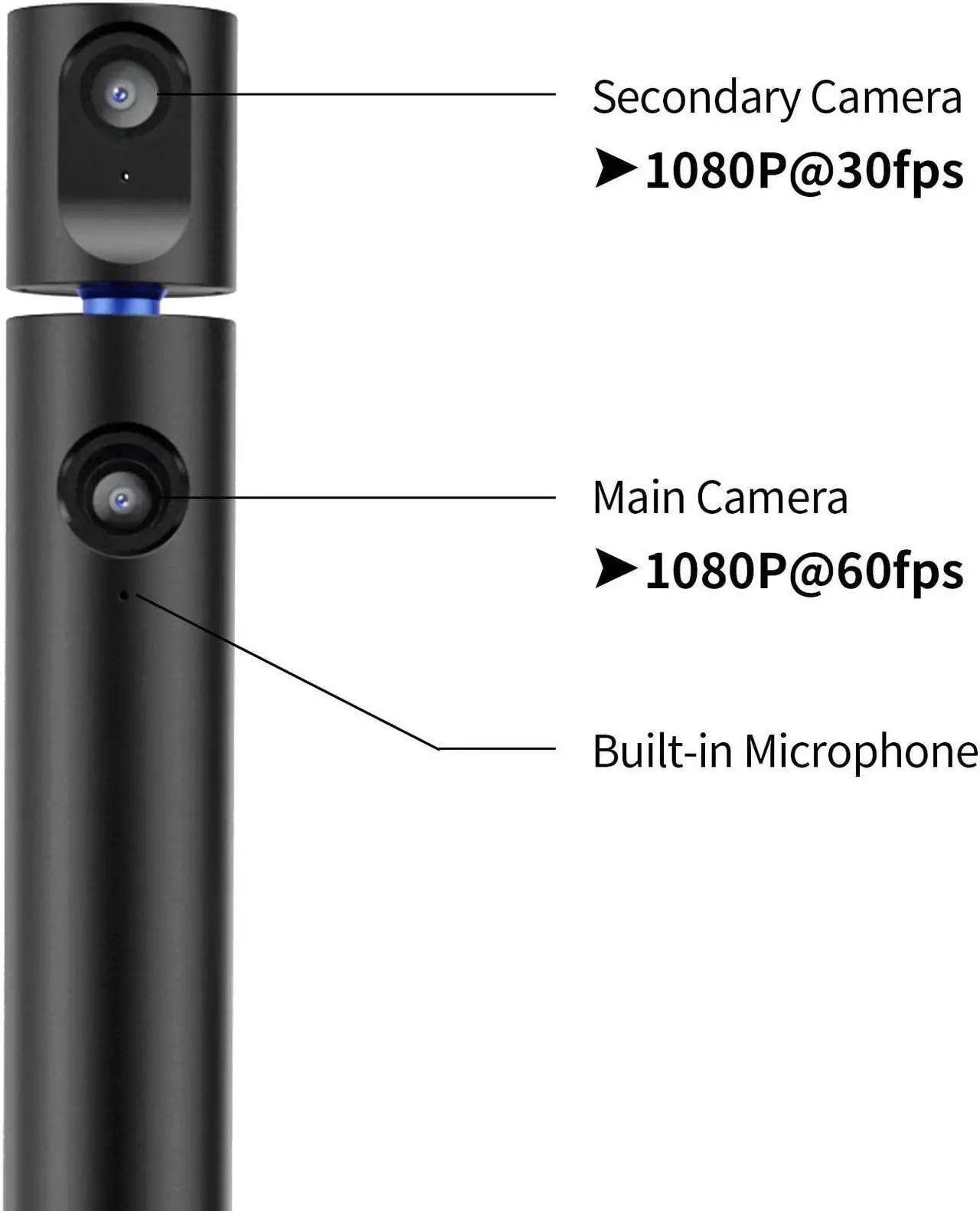 Alt view image 2 of 5 - CZUR Halo X Pro Dual Webcam for PC, 1080P Web Camera with Microphone, USB Camera for Computer, 90deg View, Plug & Play, Compatible with Windows&Mac, for Skype/TikTok/YouTube/Yahoo Messenger
