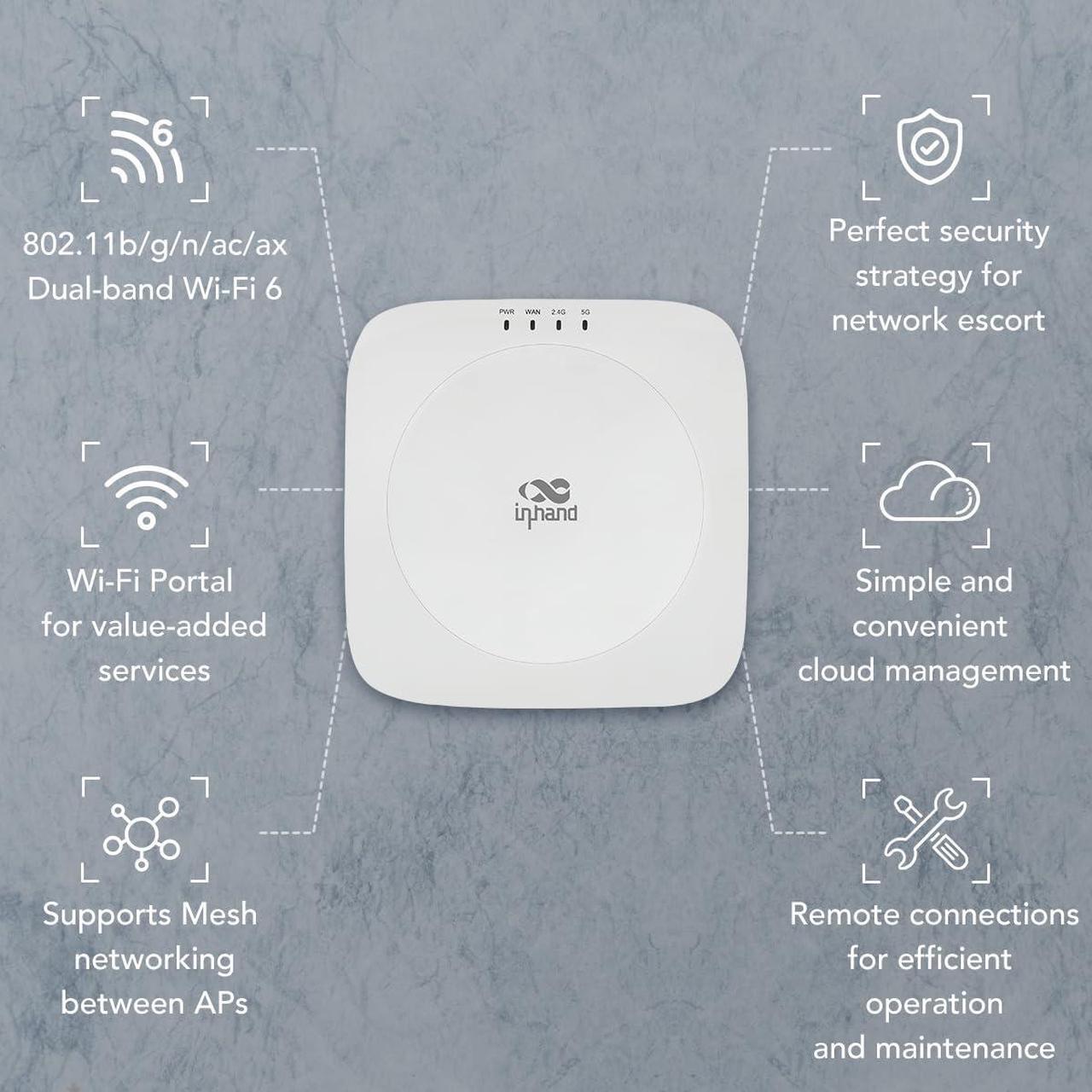 Alt view image 2 of 5 - InHand Networks EAP600 Enterprise Access Point Indoor Wi-Fi6 AP