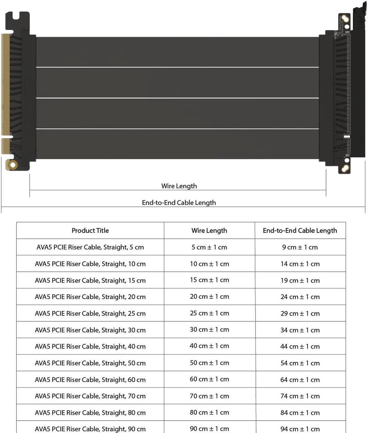 Alt view image 2 of 5 - LINKUP - AVA5 PCIE 5.0 Riser Cable [80cm] Future Proof for Gen 5 GPU Vertical Mount | x16 128GB/s Speed | Compatible with PCIe 4.0 & WRX80SE | Straight, Black