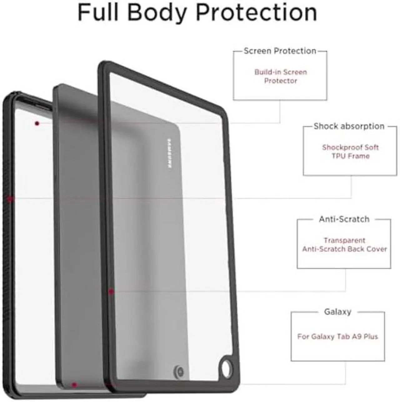 Alt view image 2 of 5 - Miimall Compatible for Samsung Galaxy Tab A9+/A9 Plus Waterproof Case, 360 Full-Body TPU Ultra-Thin Transparent PET Front Waterproof Case for Galaxy Tab A9+/A9 Plus 11" 2023(Model SM-X210/X216/X218)
