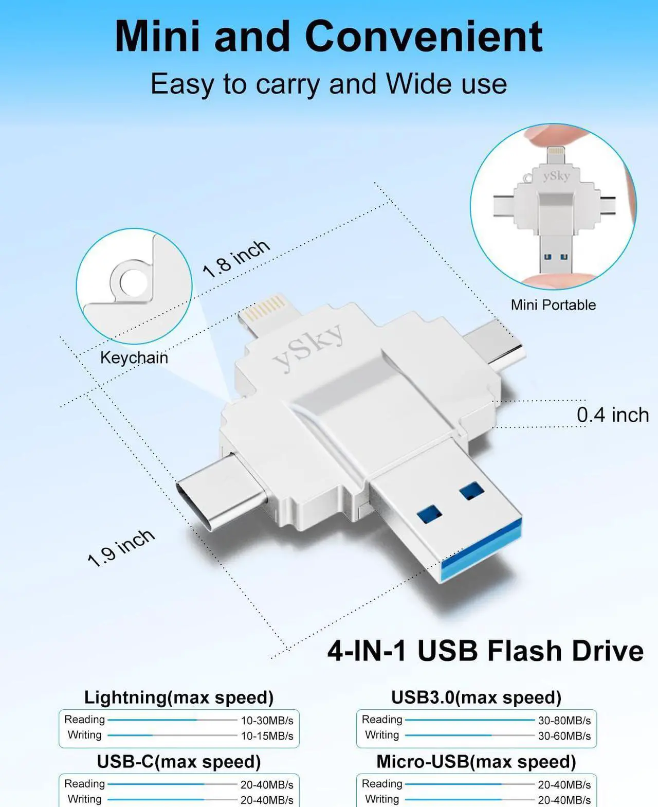 Alt view image 5 of 5 - MFi Certified 512GB Photo Stick for iPhone Flash Drive,4 in1 External Storage Thumb Drive for iPhone Photos Videos Contacts Backup,USB C Memory Stick Flash Drives for iPhone/iPad/Android/PC/MAC