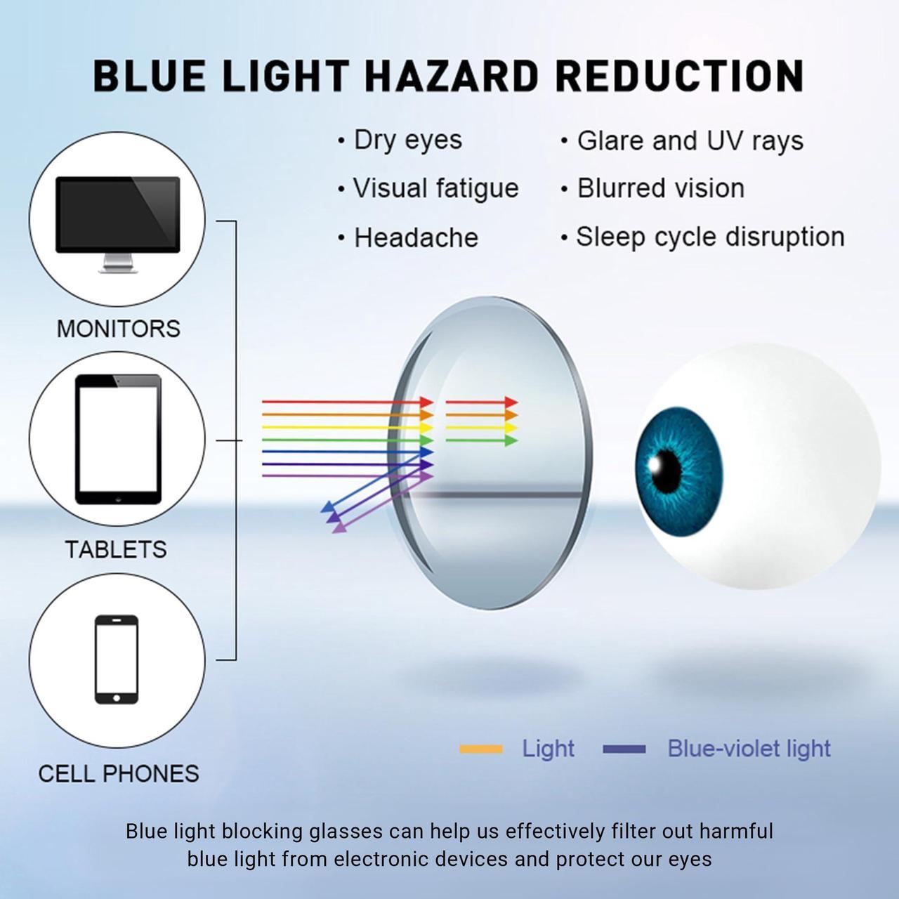 Alt view image 4 of 5 - Zeelool Stylish Square Blue Light Blocking Glasses for Men Computer Glasses Kenish ZJGA634947-03 Crystal