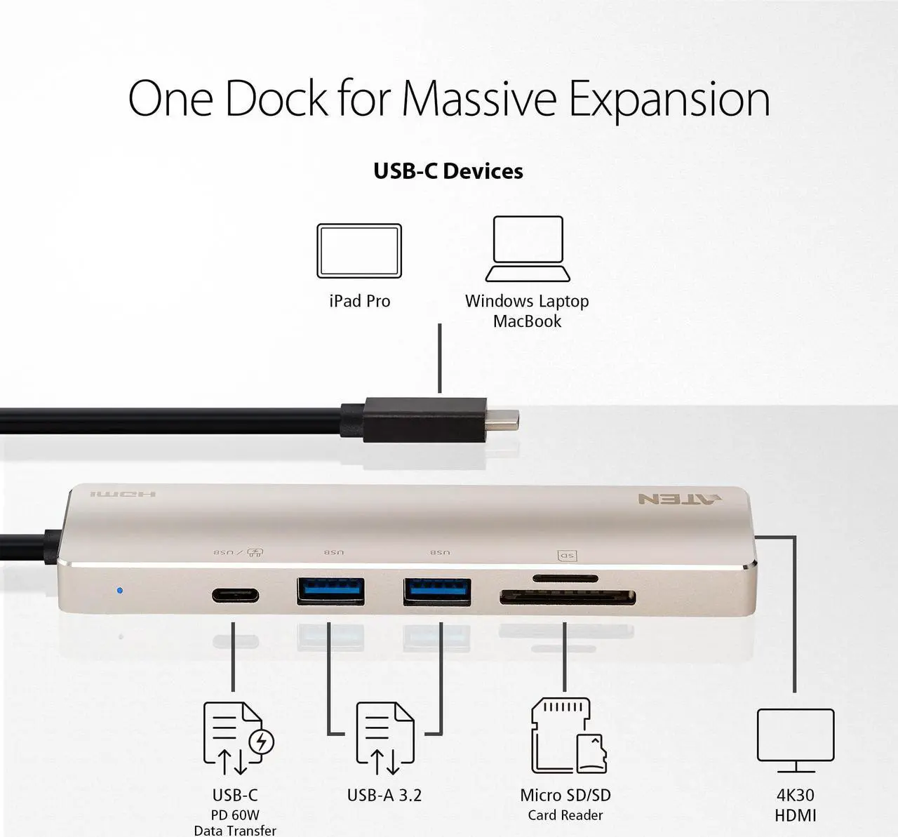 Alt view image 3 of 5 - ATEN UH3239 4K 6 Ports USB C 6-in-1 Portable Mini Docking Station USB C Port Thunderbolt 3, HDMI, SD, Micro SD Card, USB 3.2 60W PD 2.0 for Laptop Tablet Smartphones for Windows and MacBook