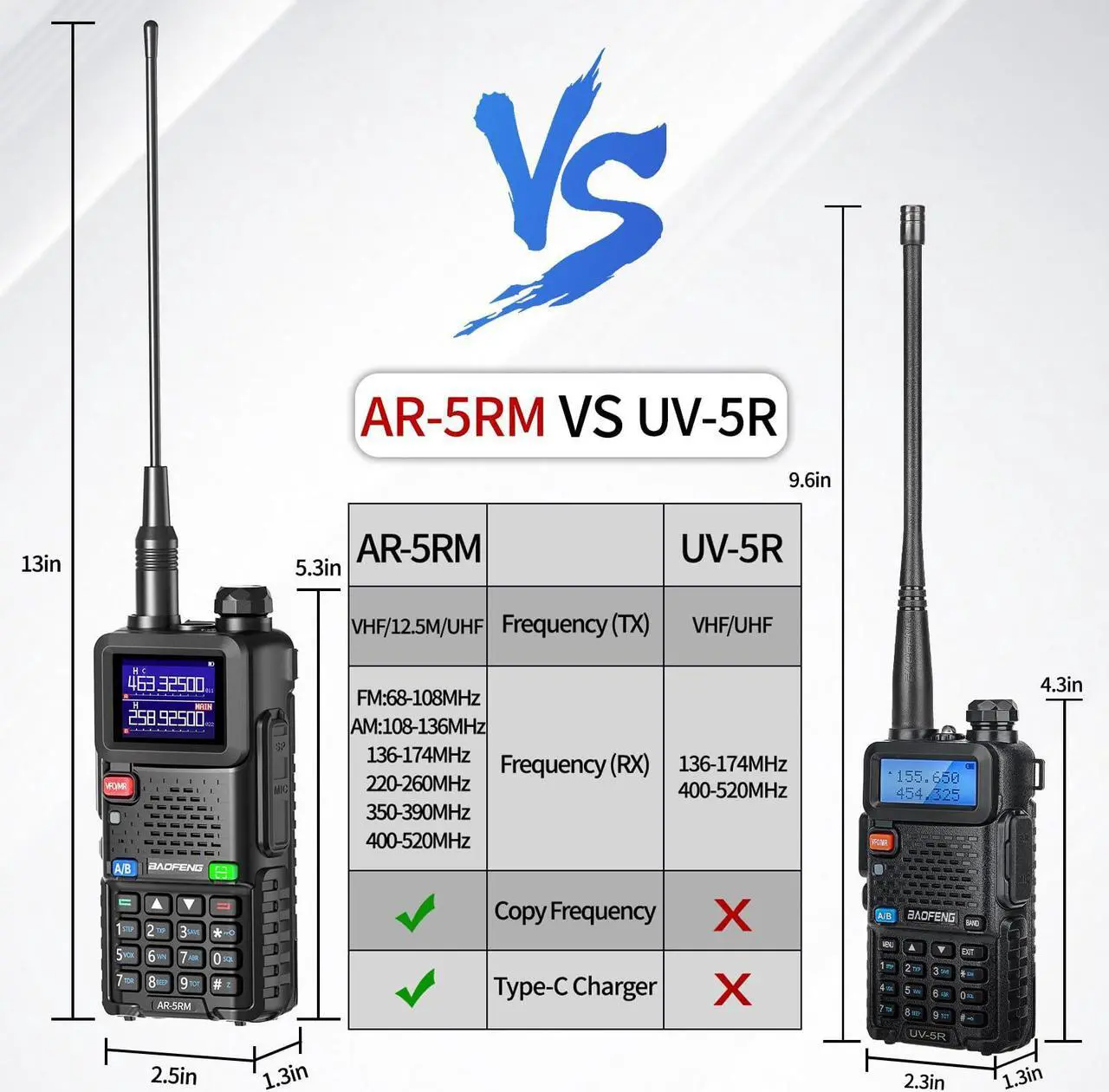 Alt view image 2 of 5 - BaoFeng Radio 10W Ham Radio Long Range AR-5RM Handheld Two Way Radio NOAA Weather Receiver Rechargeable UV-5R Walkie Talkies, Copy Frequency 999CH with Type C Charging 2500mAh Battery (2 Pack)