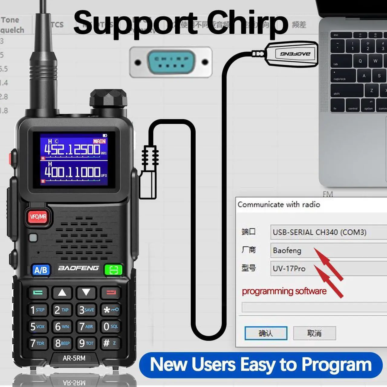Alt view image 5 of 5 - BaoFeng Radio 10W Ham Radio Long Range AR-5RM Handheld Two Way Radio NOAA Weather Receiver Rechargeable UV-5R Walkie Talkies, Copy Frequency 999CH with Type C Charging 2500mAh Battery (2 Pack)