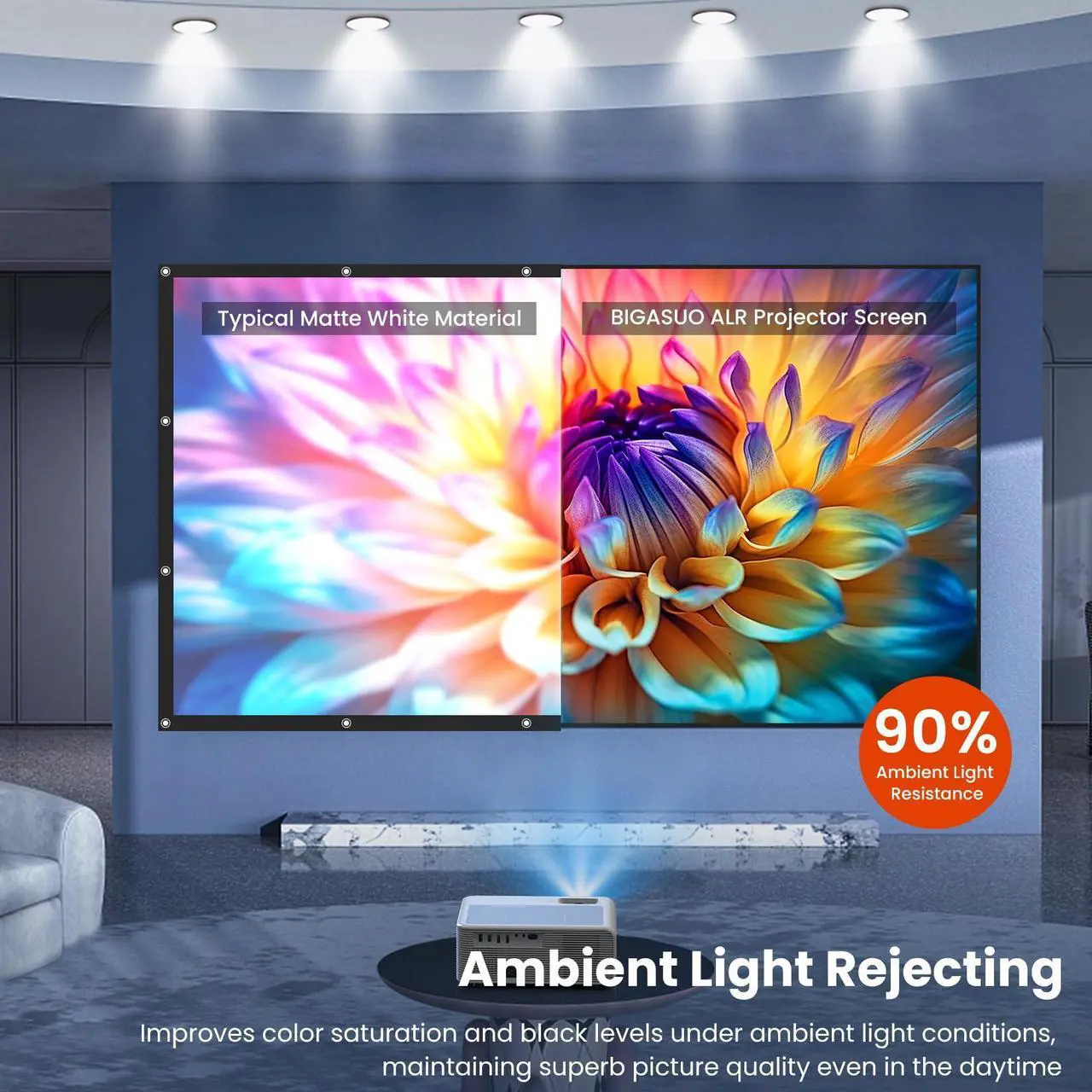 Alt view image 3 of 5 - BIGASUO ALR Projector Screen 100 inch, 1.6 Gain Ambient Light Rejecting Projection Screen, 16:9 Anti-Crease Indoor Projector Screen, 4K HD Fixed Frame 3D Movie Screen for Home Theater, Easy to Instal