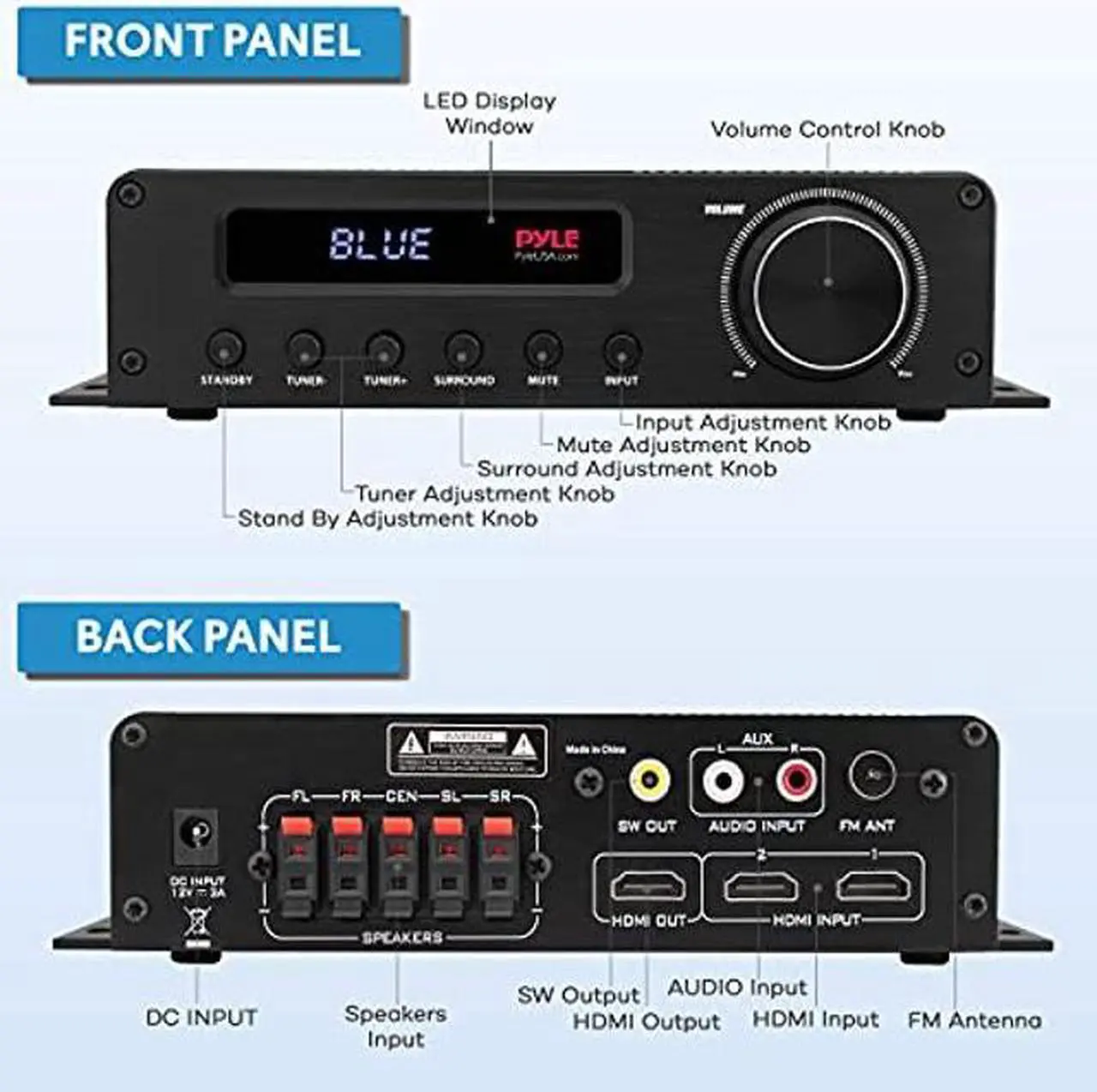 Alt view image 2 of 5 - Pyle Wireless Bluetooth Home Audio Amplifier - 100W 5 Channel Home Theater Power Stereo Receiver, Surround Sound w/ HDMI, AUX, FM Antenna, Subwoofer Speaker Input, 12V Adapter - PFA540BT, Black