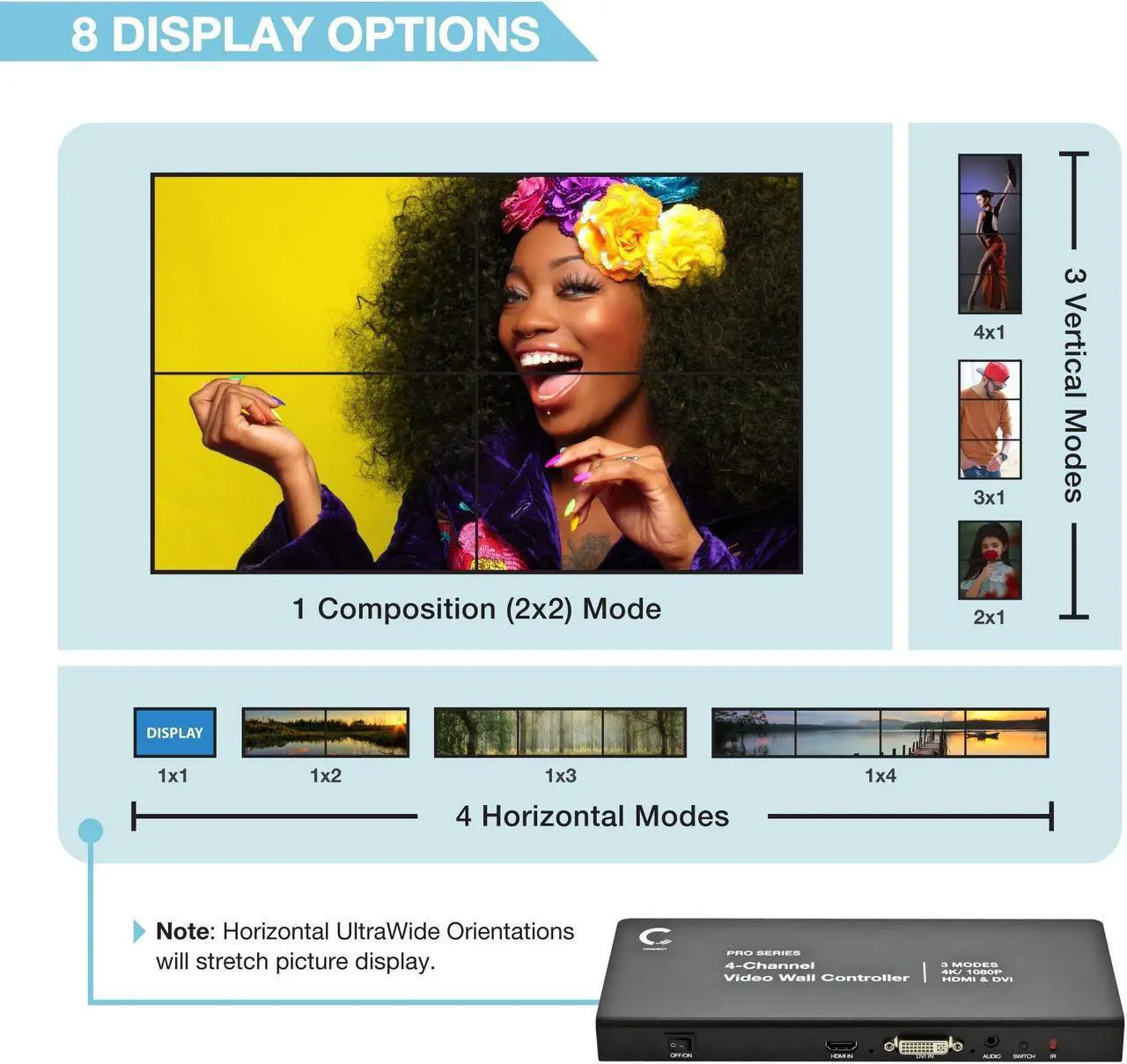 Alt view image 2 of 5 - Expert Connect 2x2 Video Wall Controller | 1080p, HDMI 1.4, HDCP1.4 compliant | HDMI & DVI Inputs; HDMI Outputs | 8 Display Modes - 2x2, 1x2, 1x3, 1x4, 2x1, 3x1, 4x1 | Cascading - 2x4, 2x8