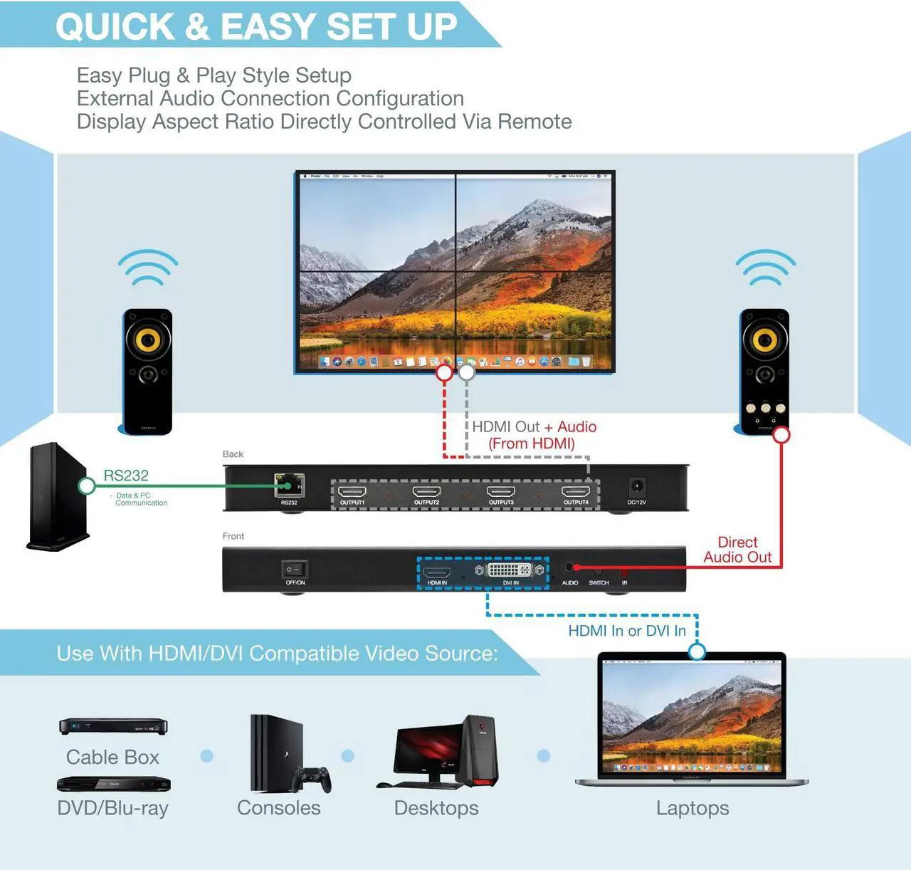 Alt view image 5 of 5 - Expert Connect 2x2 Video Wall Controller | 1080p, HDMI 1.4, HDCP1.4 compliant | HDMI & DVI Inputs; HDMI Outputs | 8 Display Modes - 2x2, 1x2, 1x3, 1x4, 2x1, 3x1, 4x1 | Cascading - 2x4, 2x8