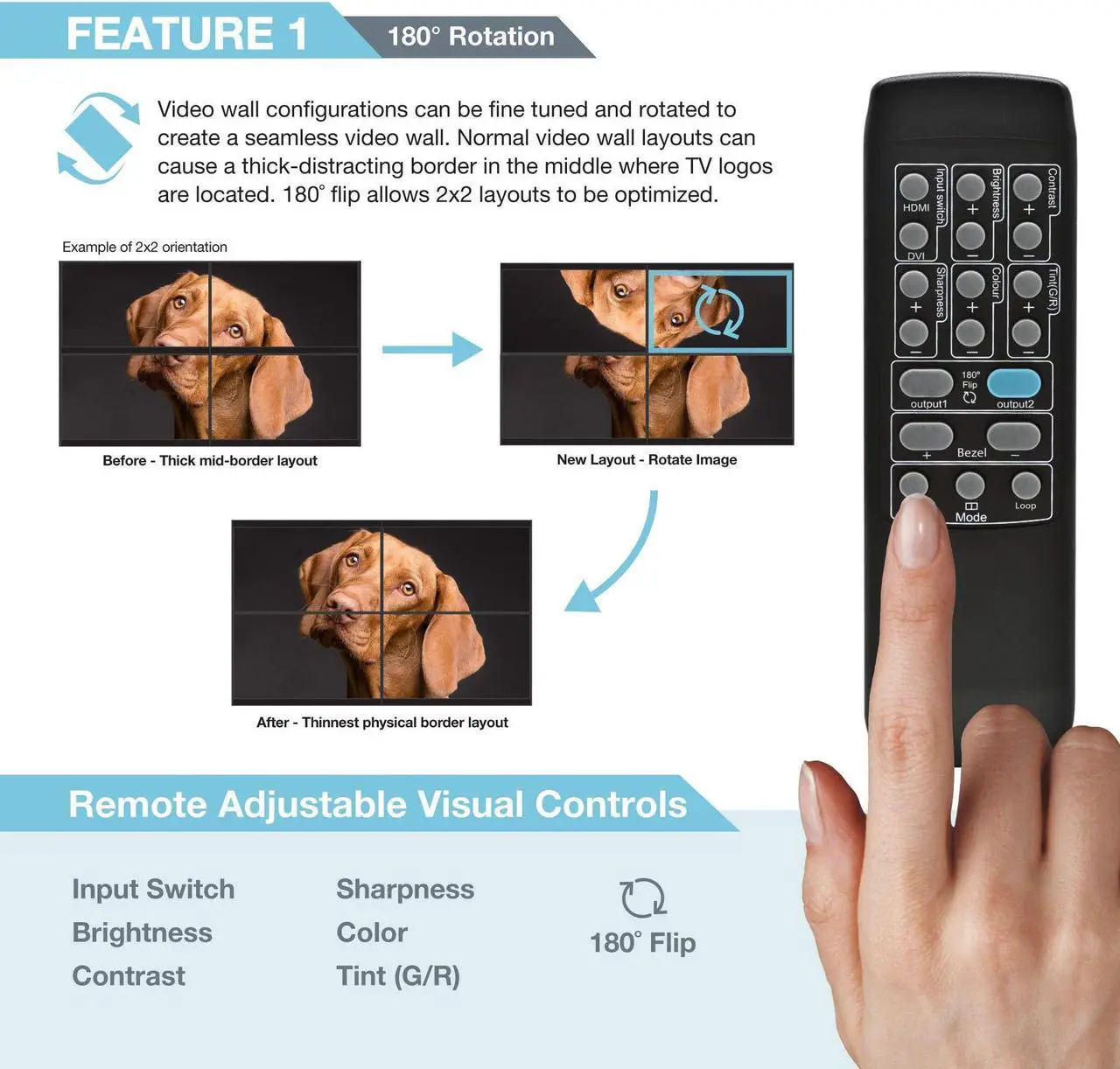 Alt view image 3 of 5 - Expert Connect 2x2 Video Wall Controller | 1080p, HDMI 1.4, HDCP1.4 compliant | HDMI & DVI Inputs; HDMI Outputs | 8 Display Modes - 2x2, 1x2, 1x3, 1x4, 2x1, 3x1, 4x1 | Cascading - 2x4, 2x8