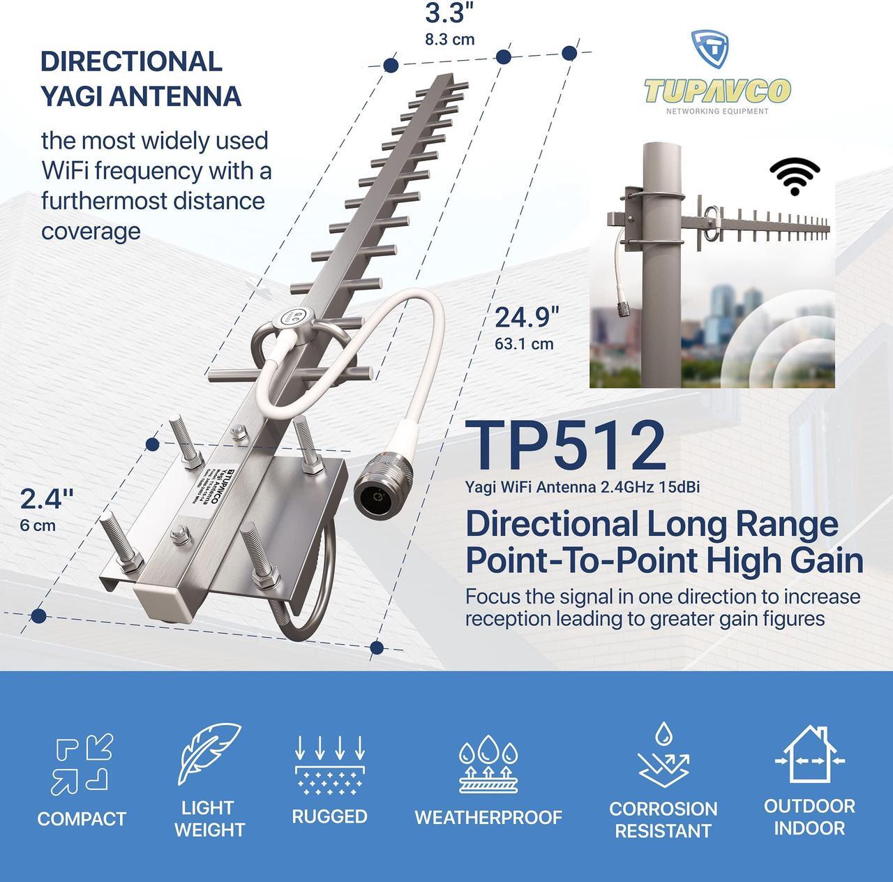 Alt view image 2 of 5 - Yagi WiFi Antenna 2.4GHz (15dBi) Outdoor Directional Signal (H:30deg V:25deg) Long Distance Range (High-Gain Weatherproof) Wireless Network (Pole Mount) N-Female Pigtail Connector Tupavco TP512