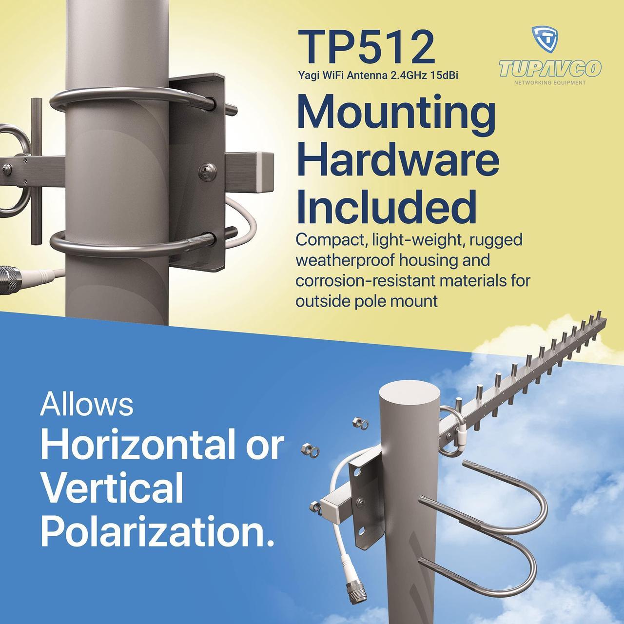 Alt view image 3 of 5 - Yagi WiFi Antenna 2.4GHz (15dBi) Outdoor Directional Signal (H:30deg V:25deg) Long Distance Range (High-Gain Weatherproof) Wireless Network (Pole Mount) N-Female Pigtail Connector Tupavco TP512