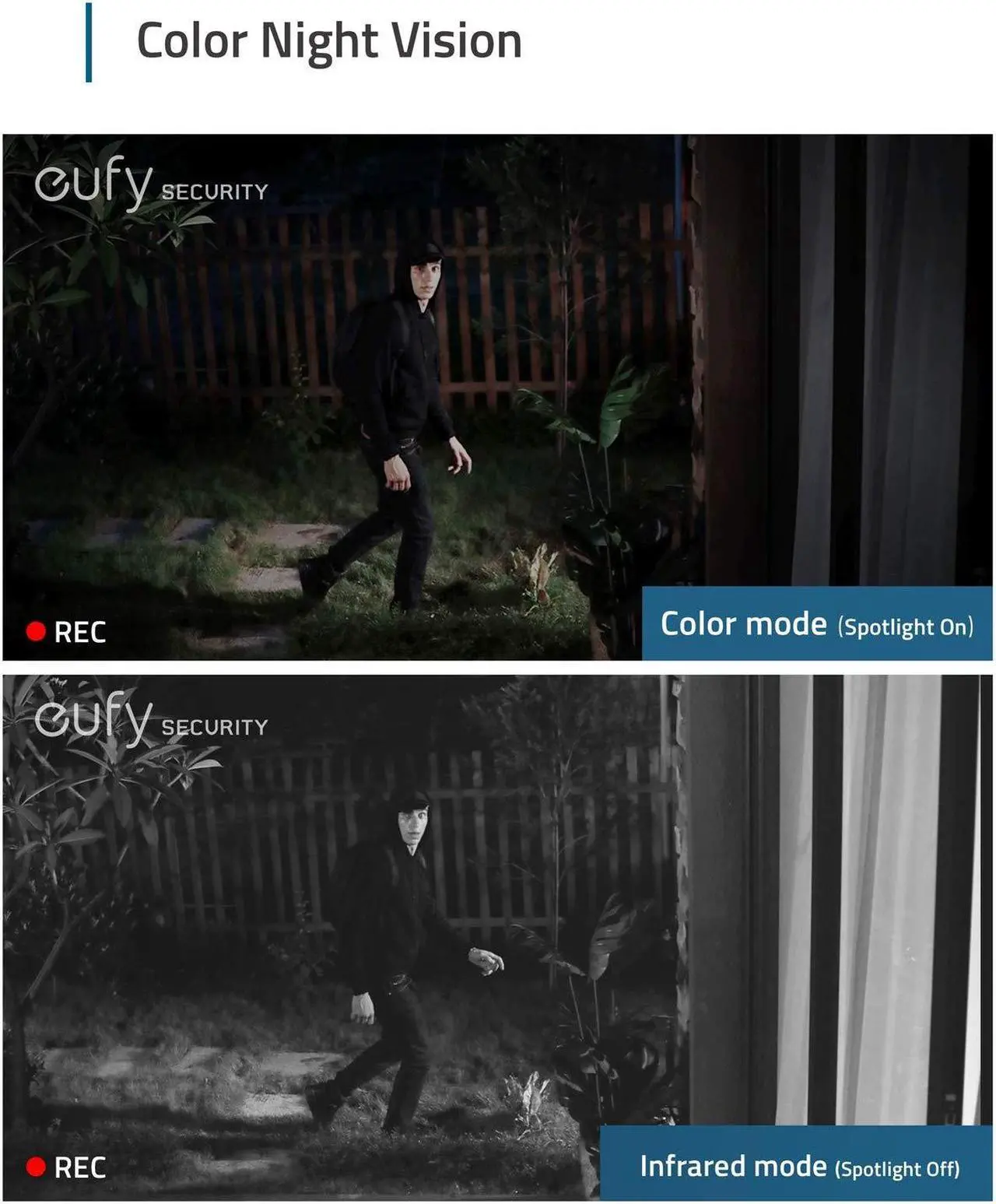 Alt view image 5 of 5 - eufy Security, eufyCam S220 (eufyCam 2C Pro) 2-Cam Kit & Certified eufyCam Solar Panel 2 Pack, Wireless Home Security Camera, 2K Resolution, 180-Day Battery Life