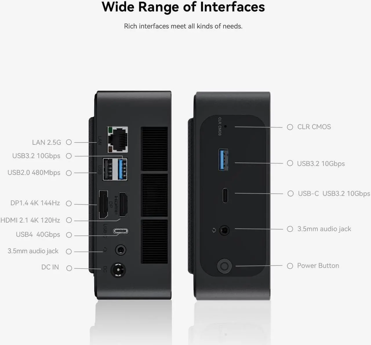 Alt view image 2 of 5 - Beelink SER6-P Mini PC, AMD Ryzen 9 6900HX(8C/16T up to 4.9GHz), 32GB DDR5 500GB SSD,1 x HDMI 2.1/1 x Type-C USB4/ 1x Type-C USB 3.2/2 x USB 3.2/1 x USB 2.0/1 x DP/ BT5.2/ 1x RJ45(2.5G)