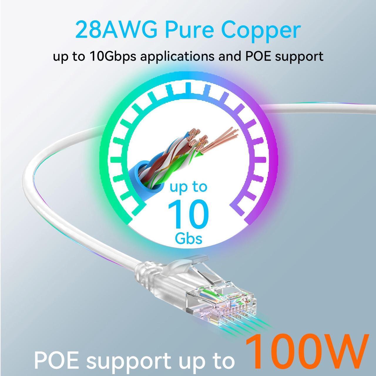 Alt view image 4 of 5 - Cat6a Ethernet Cable Slim 200ft Outdoor & Indoor, 28AWG Pure Copper Cat6 Internet Cable LLDPE for Waterproof & Direct Burial, Flexible Cat6 Ethernet Cable 10G 550MHZ, Cat 6 Network cable White Color