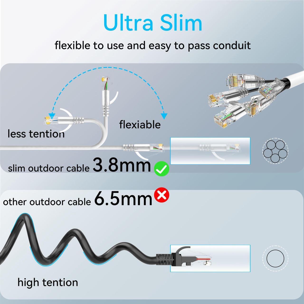 Alt view image 5 of 5 - Cat6a Ethernet Cable Slim 200ft Outdoor & Indoor, 28AWG Pure Copper Cat6 Internet Cable LLDPE for Waterproof & Direct Burial, Flexible Cat6 Ethernet Cable 10G 550MHZ, Cat 6 Network cable White Color
