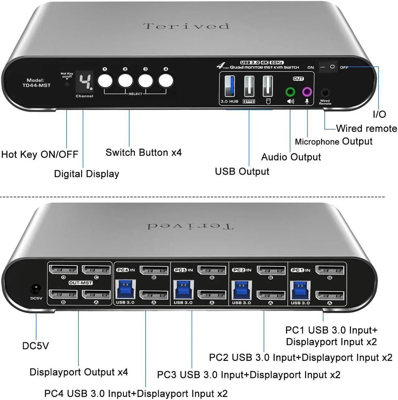 Alt view image 5 of 5 - Terived 4 Computer 4 DP Monitors MST KVM Switch 4K@60Hz, DP MST USB 3.0 Quad Monitor, Hotkey and Wire Remote, Aluminum Shell, Digital Display, Audio/Mic, HDR10 with Cables (Windows)