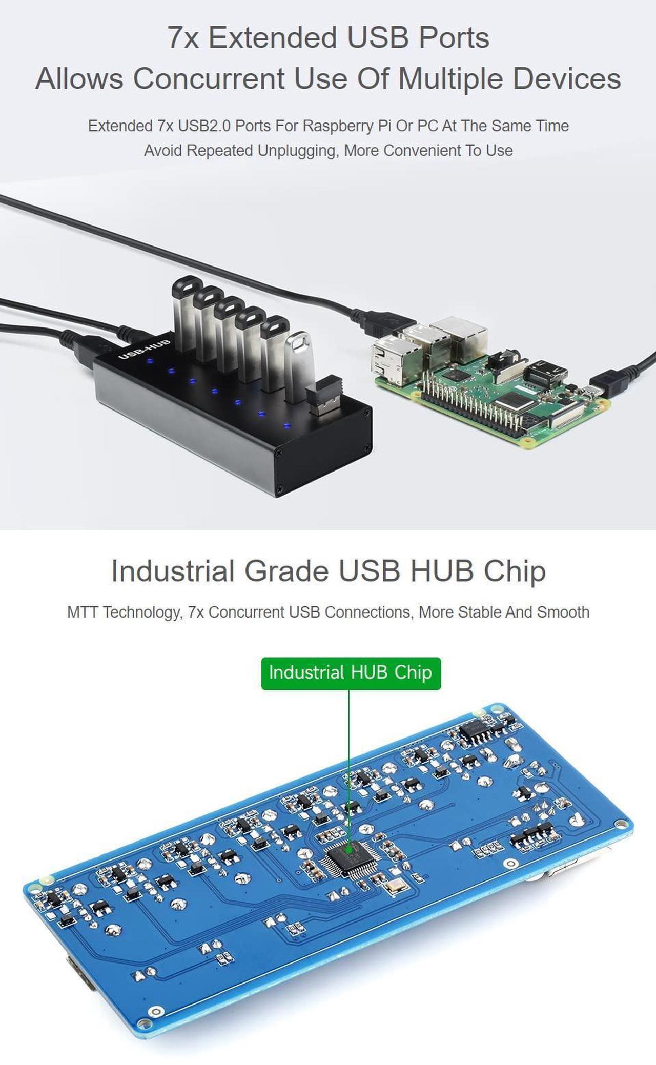 Alt view image 5 of 5 - Waveshare Industrial Grade USB HUB Extending 7X USB 2.0 Ports Industrial-Grade Materials Stable and Reliable Performance Rugged & Durable with A Variety of Protective Functions