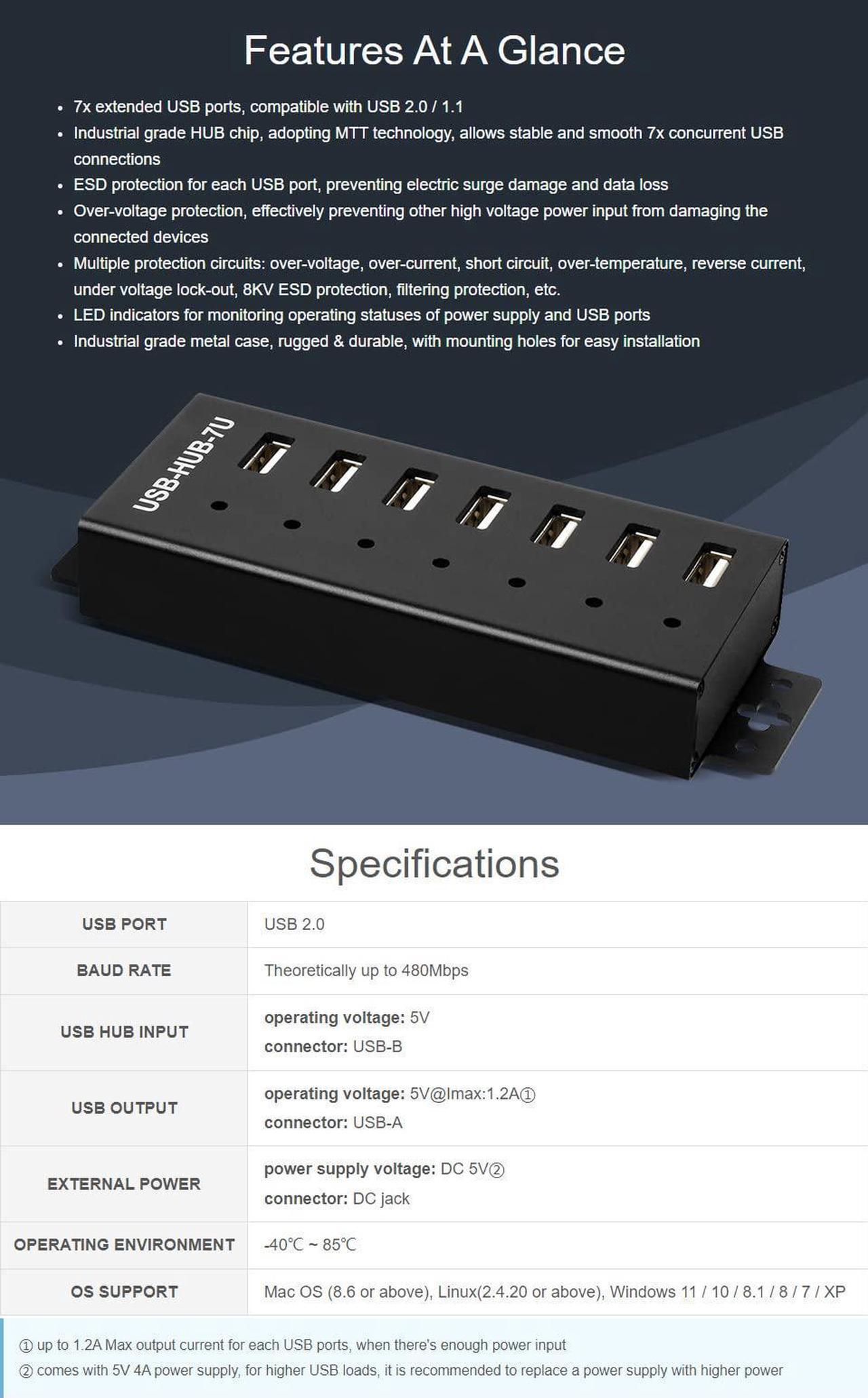 Alt view image 4 of 5 - Waveshare Industrial Grade USB HUB Extending 7X USB 2.0 Ports Industrial-Grade Materials Stable and Reliable Performance Rugged & Durable with A Variety of Protective Functions