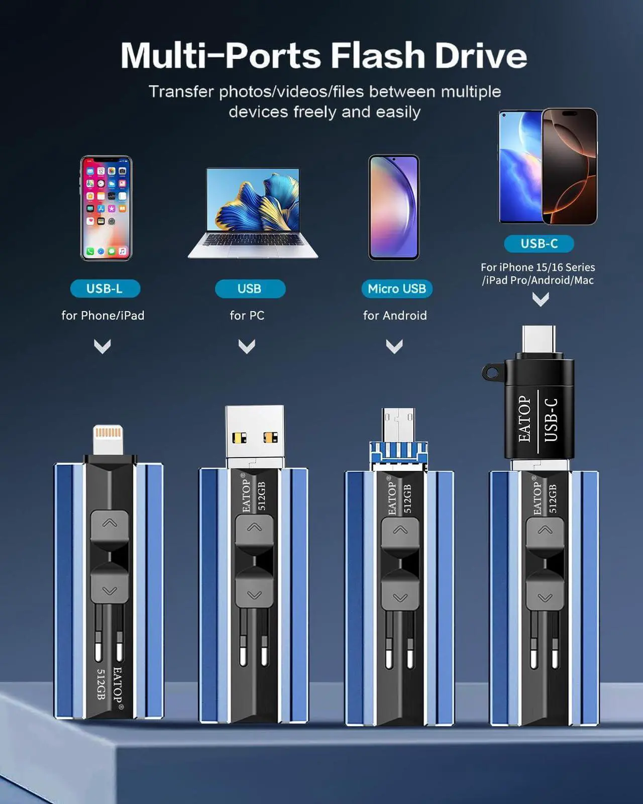 Alt view image 3 of 5 - EATOP 512GB Flash Drive Intended for iPhone iPad Android and Computers, 4 in 1 Photo Stick for Phone Memory Storage Easily Backup Photos Videos, Plug and Play, No Application Required (Navy Blue)