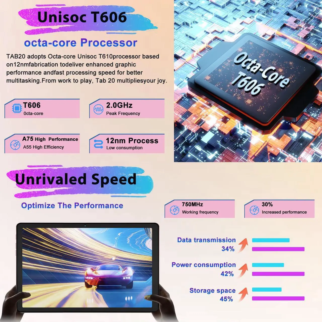 Alt view image 5 of 5 - Dghrti 2024 Android 14 Tablet, 22G+128G/1TB Expansion, 10 inch Tablets with 8000 mAh Battery, Octa-Core, GPS, Split-Screen, Face Unlock, 2 in 1 Tablet with Keyboard, Mouse, Case, Metal Gold