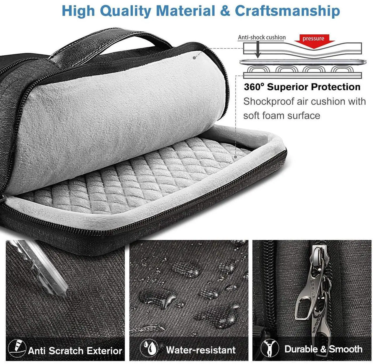 Alt view image 3 of 5 - FINPAC 14-inch Laptop Shoulder Bag, Protective Computer Carrying Case Compatible with 15.3" MacBook Air M4/M3/M2, 15-16" MacBook Air/Pro, Surface Laptop/Book, 14" HP/Dell/Acer/Chromebook, Black