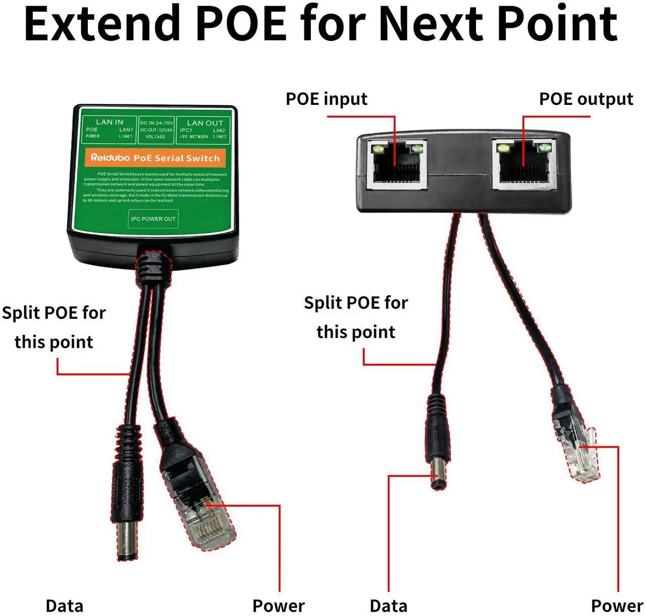 Alt view image 5 of 5 - PoE Injector Adapter with 4 PoE Splitters 5.5x2.1mm 12V2A Output, PoE Serial Splitter Kit Comply IEEE 802.3af/at Standard, Total Distance Up to 1312 ft for Non-PoE Devices. (PoE Serial Switch Indoor)