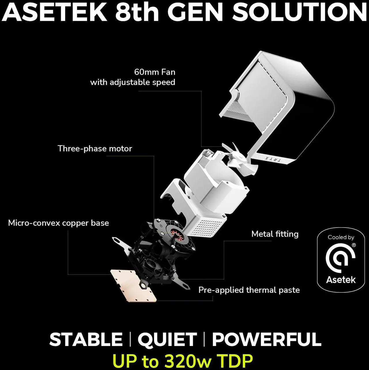 Alt view image 4 of 5 - TRYX Panorama 360 White 360mm AIO 6.5'' AMOLED L-Shaped Screen 3D Anamorphic Effect Display Customizable AIO Cooler 360mm 8th Gen Asetek Pump 320w TDP ROTA PRO 120mm Fan LGA 1700/1200/115X AM5/AM4
