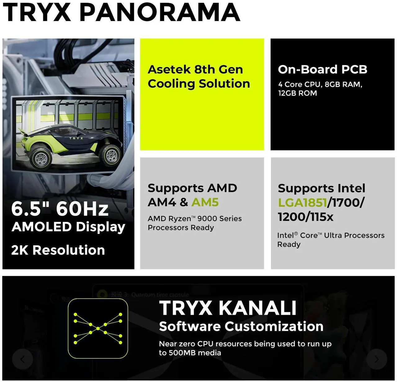 Alt view image 2 of 5 - TRYX Panorama 360 White 360mm AIO 6.5'' AMOLED L-Shaped Screen 3D Anamorphic Effect Display Customizable AIO Cooler 360mm 8th Gen Asetek Pump 320w TDP ROTA PRO 120mm Fan LGA 1700/1200/115X AM5/AM4